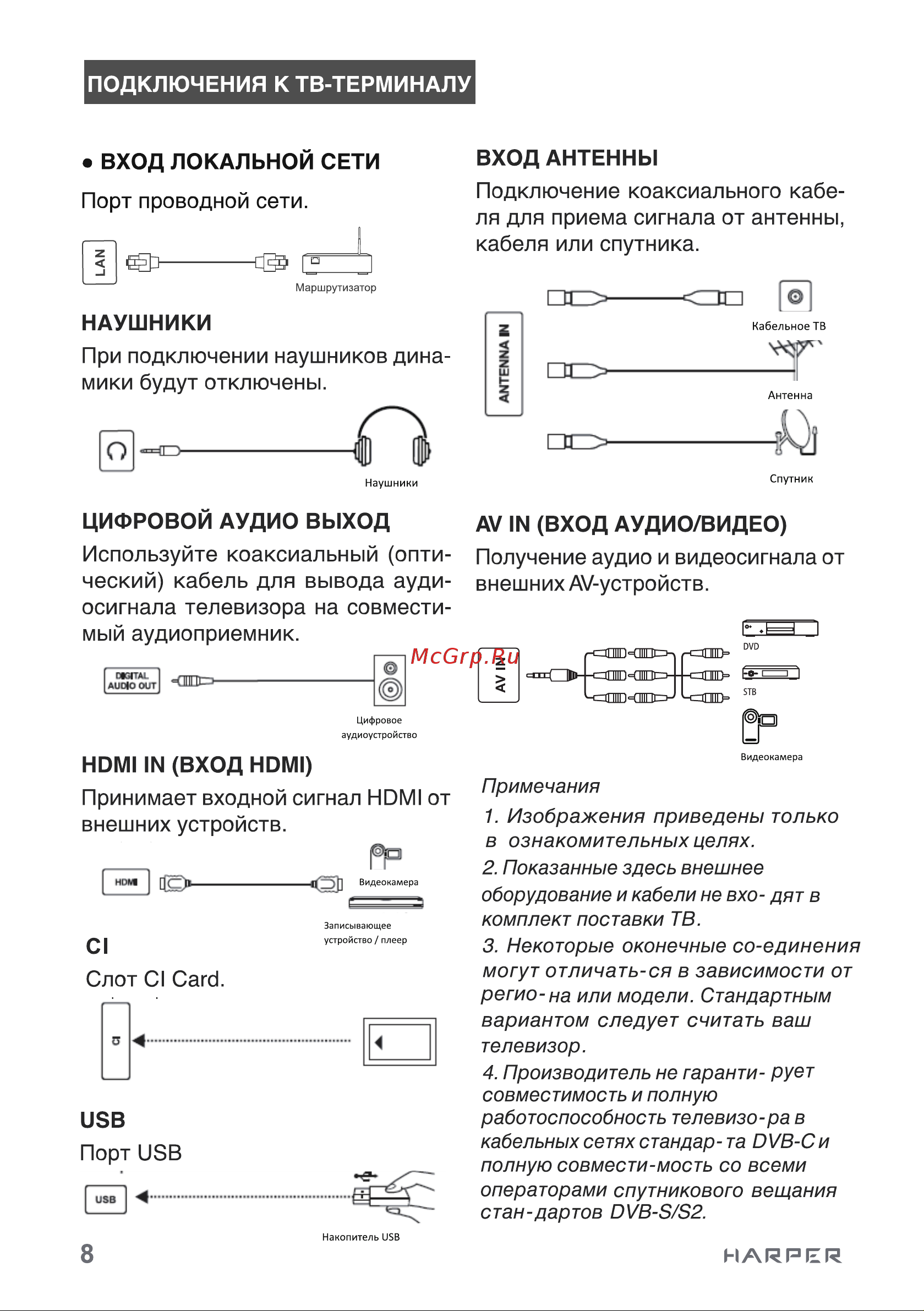 Harper 40F751TS Руководство по эксплуатации онлайн [8/36] 880532