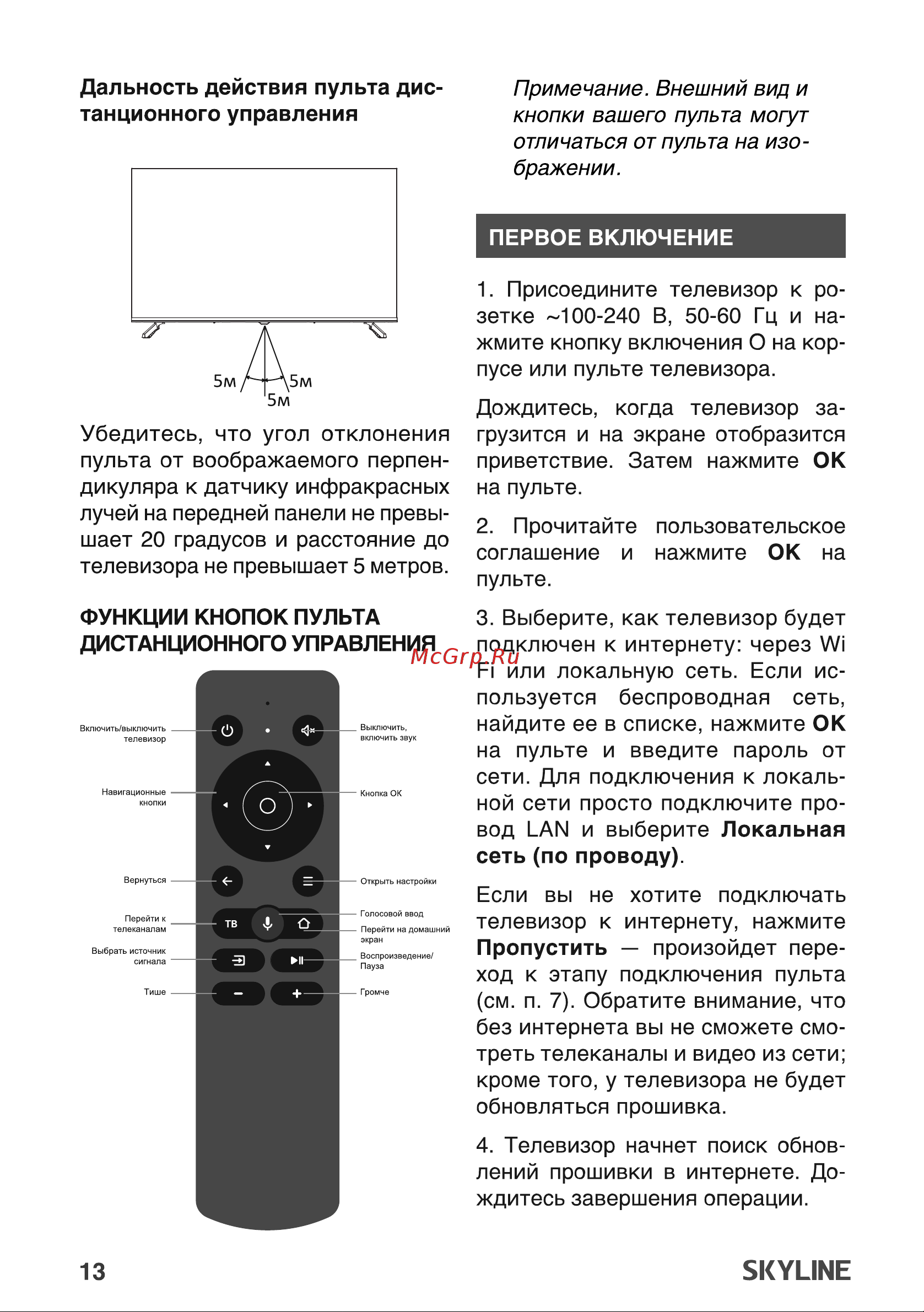 Skyline 43LST5975 Руководство по эксплуатации онлайн [13/30] 880552