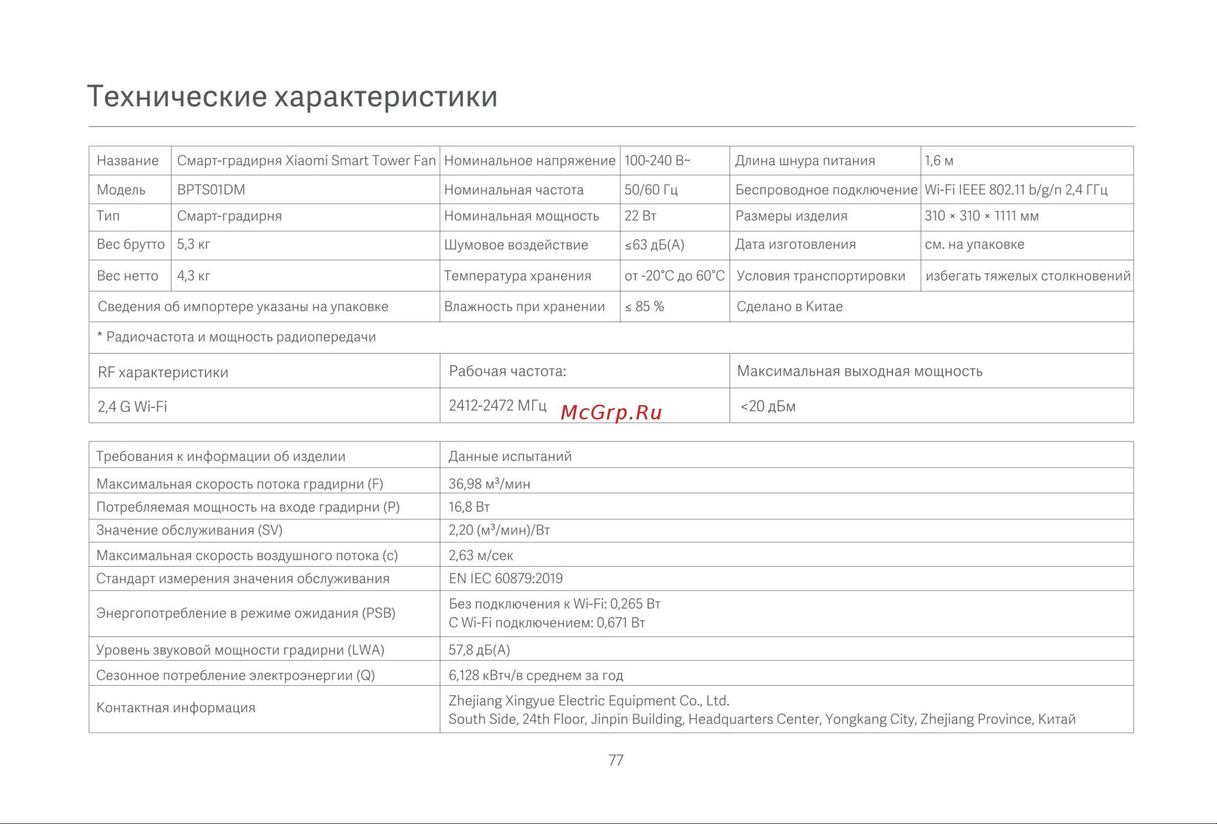 Xiaomi BPTS01DM Руководство по эксплуатации онлайн [12/13] 880565
