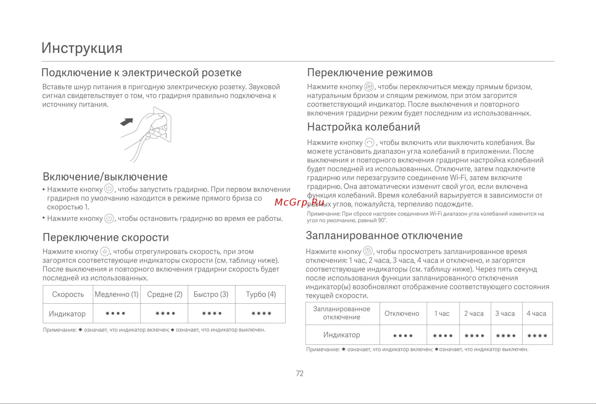 Xiaomi BPTS01DM Руководство по эксплуатации онлайн [7/13] 880565