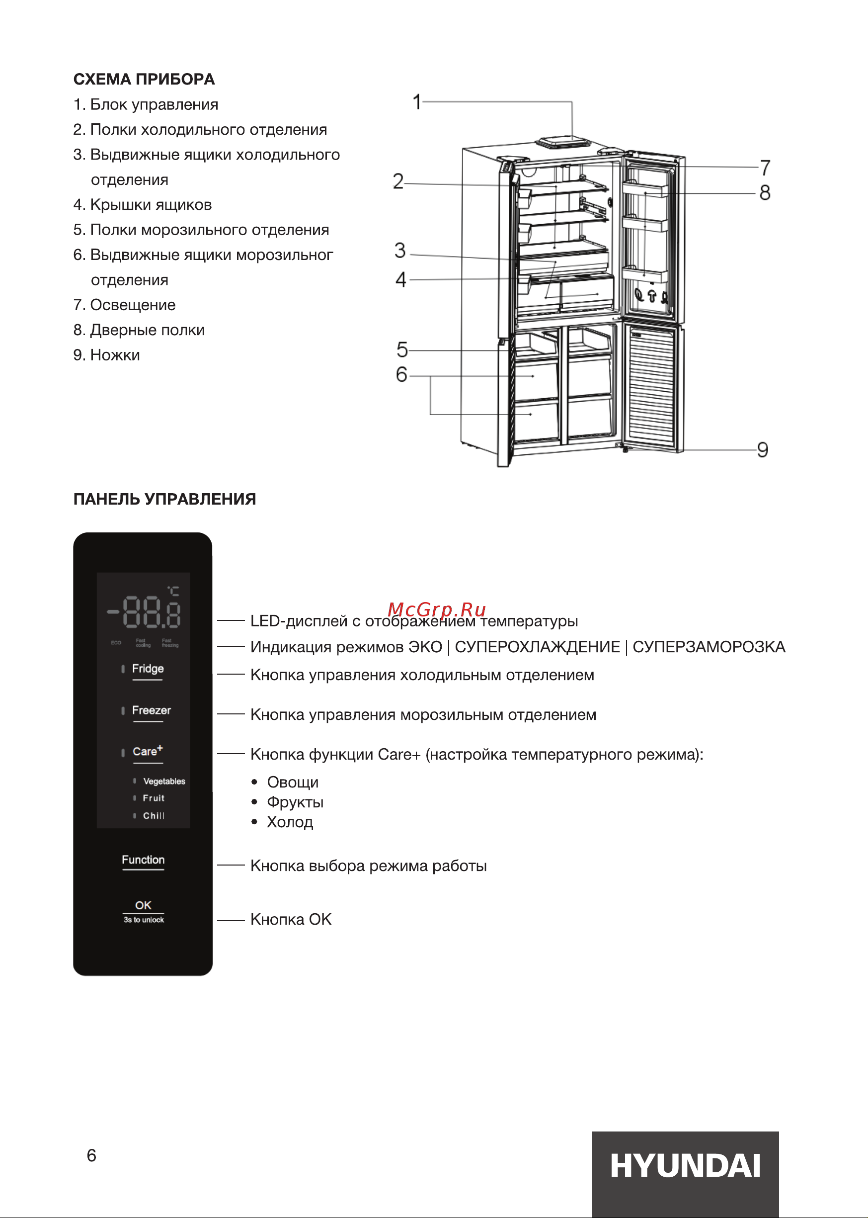 Hyundai CM4542F Руководство по эксплуатации онлайн [6/20] 880745