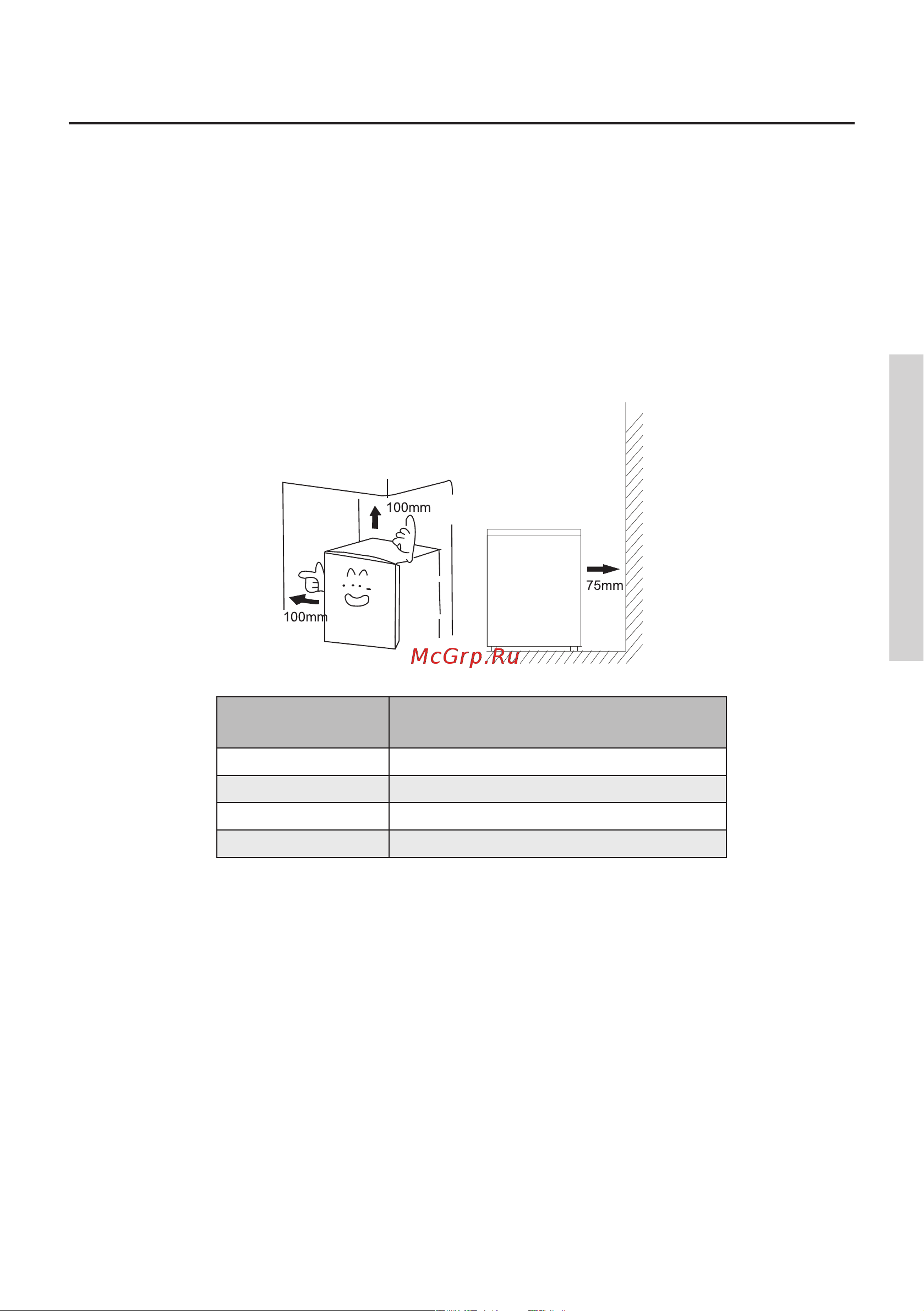 Gorenje FH40APW Руководство по эксплуатации онлайн [11/20] 880798