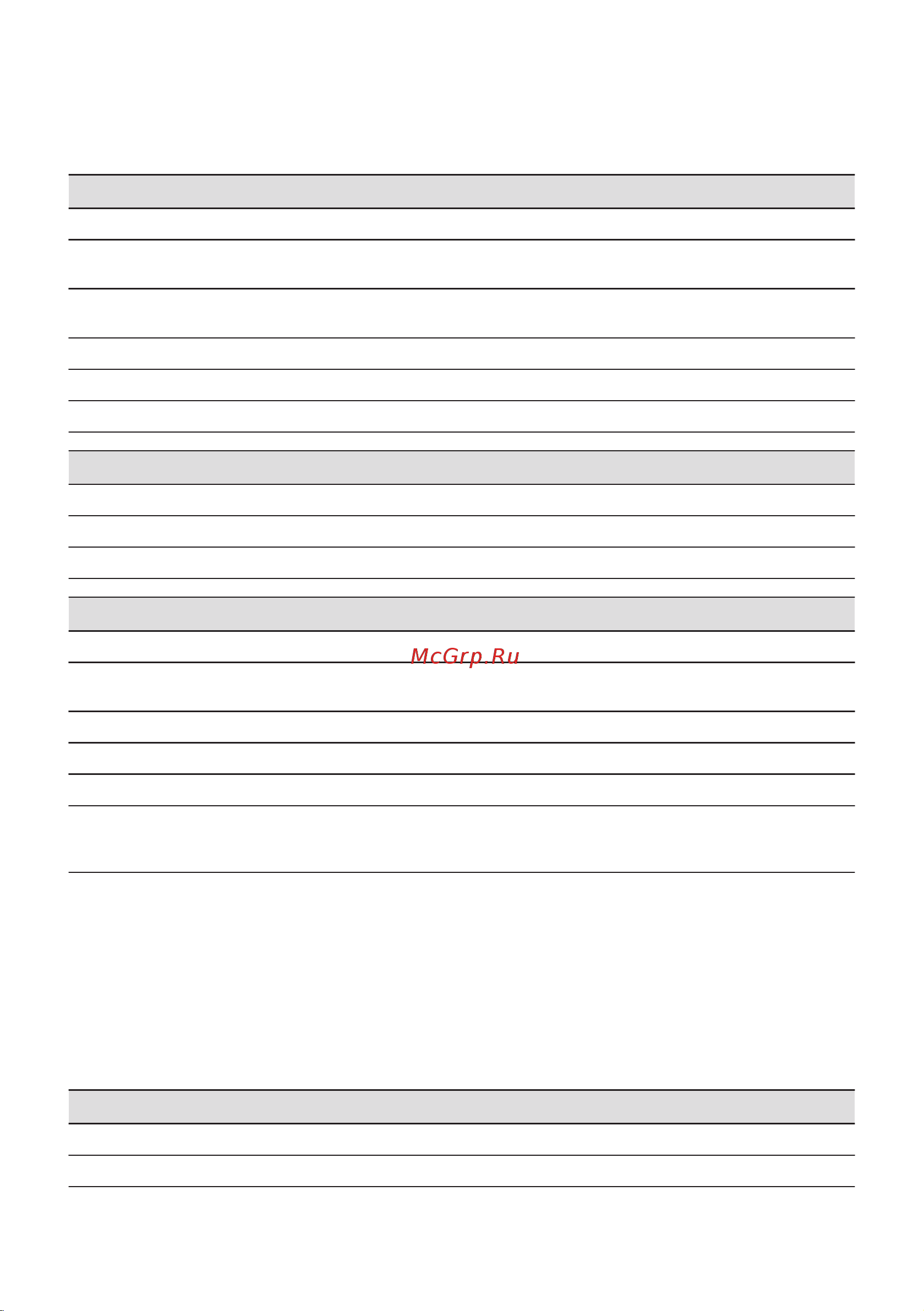 Electrolux EOF6P76BX Руководство по эксплуатации онлайн [301/388] 880810