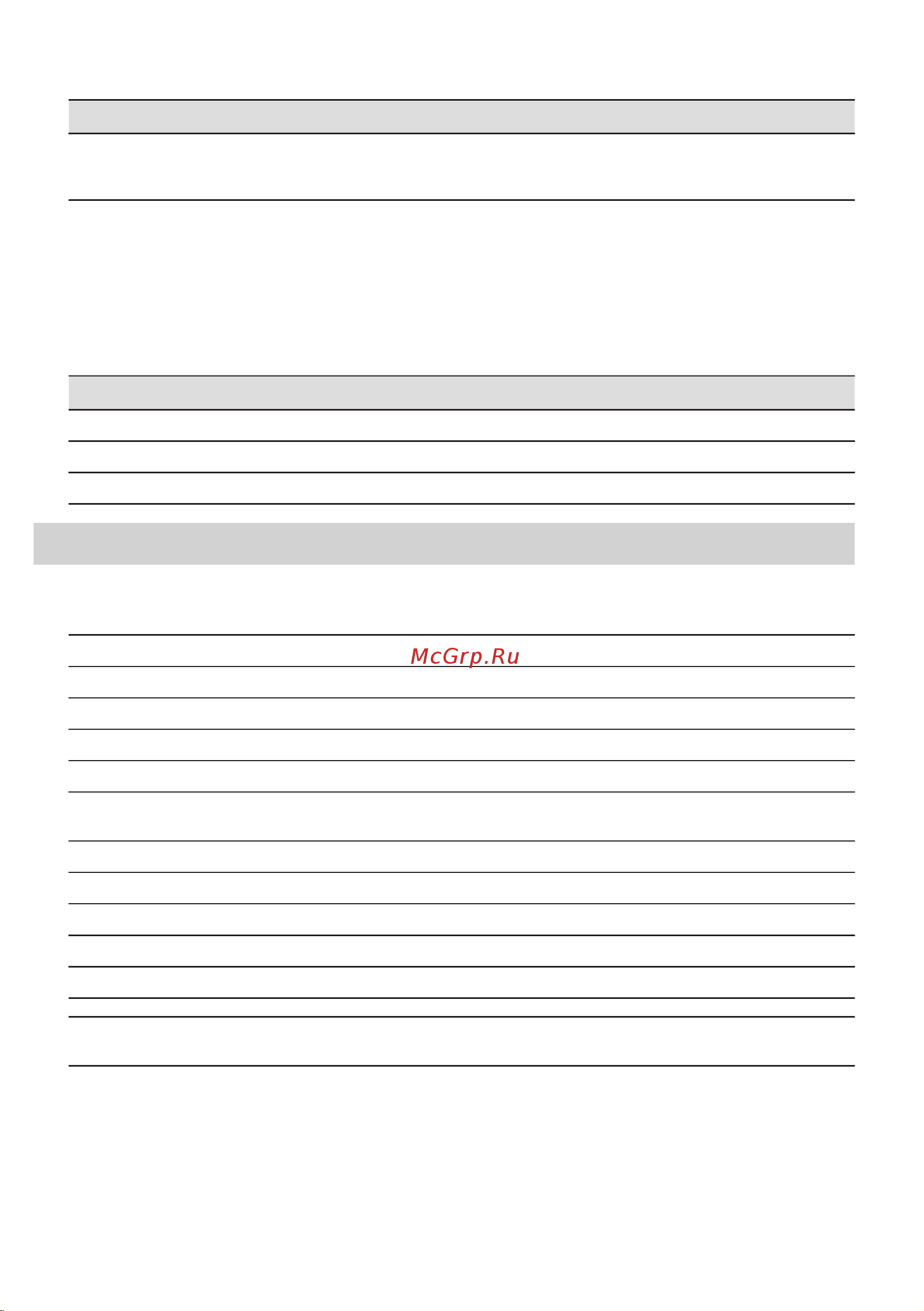 Electrolux EOF6P76BX Руководство по эксплуатации онлайн [80/388] 880810