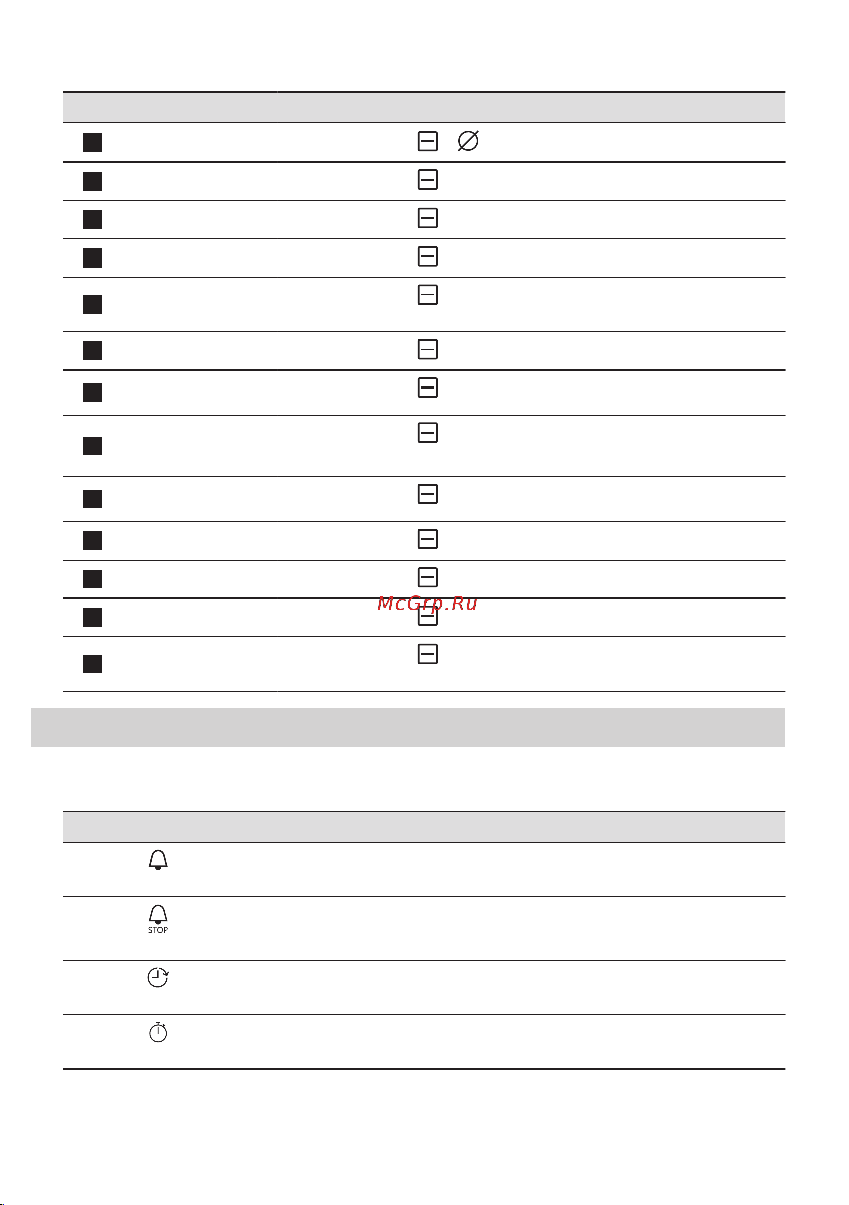 Electrolux EOF6P76BX Руководство по эксплуатации онлайн [95/388] 880810