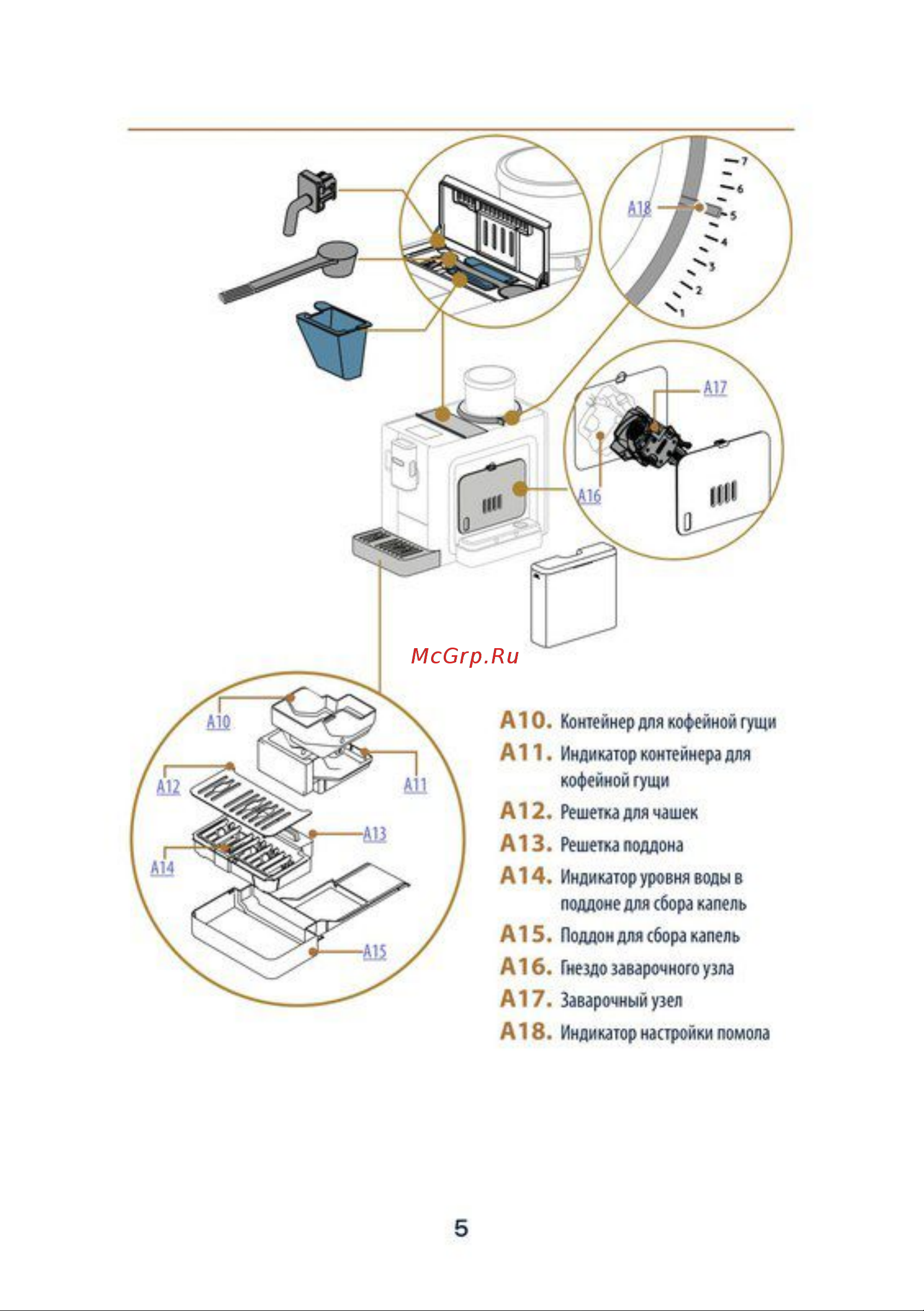 Delonghi Rivelia EXAM440.35.B Руководство по эксплуатации онлайн [5/60] 881498