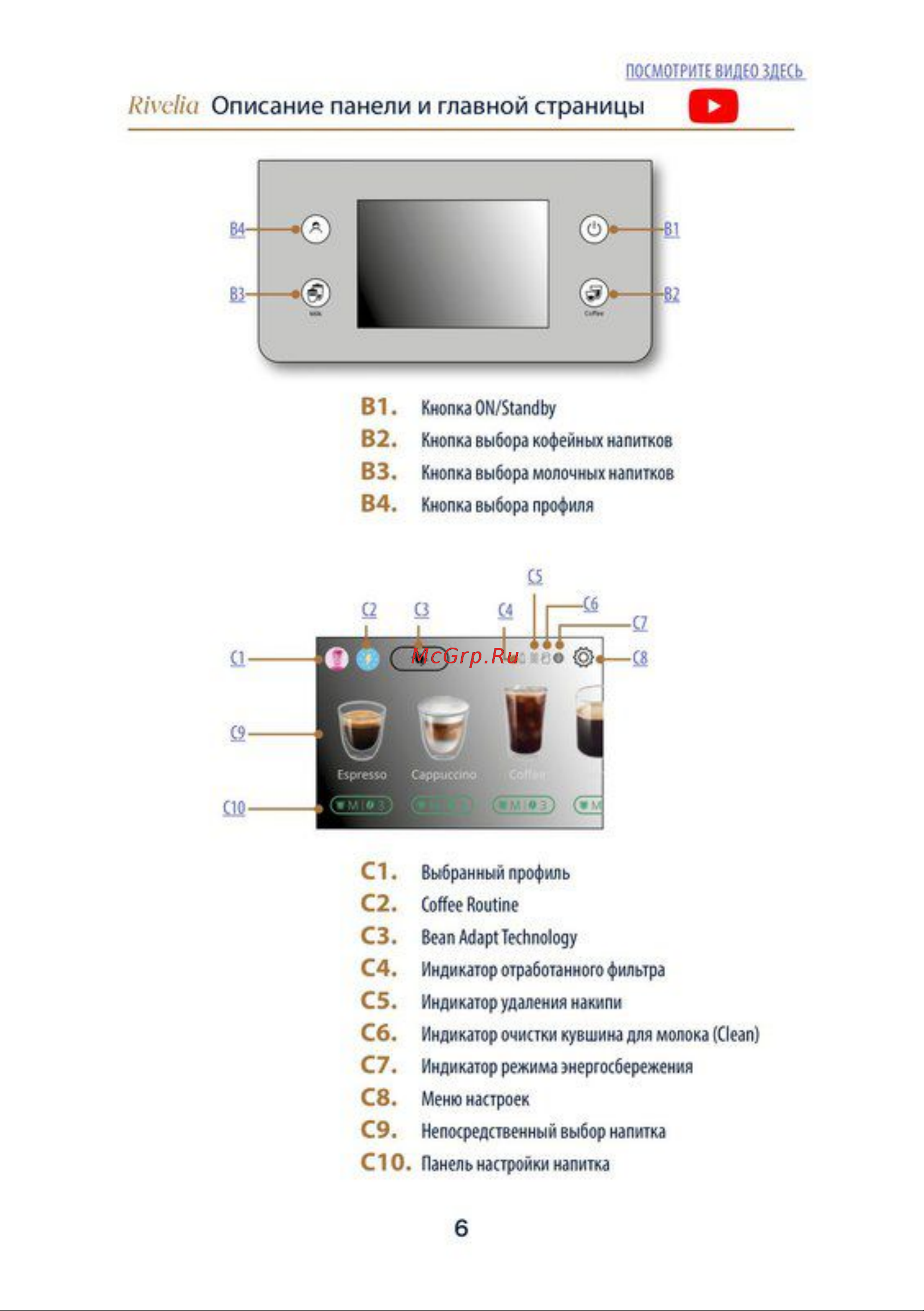 Delonghi Rivelia EXAM440.35.B Руководство по эксплуатации онлайн [6/60] 881498
