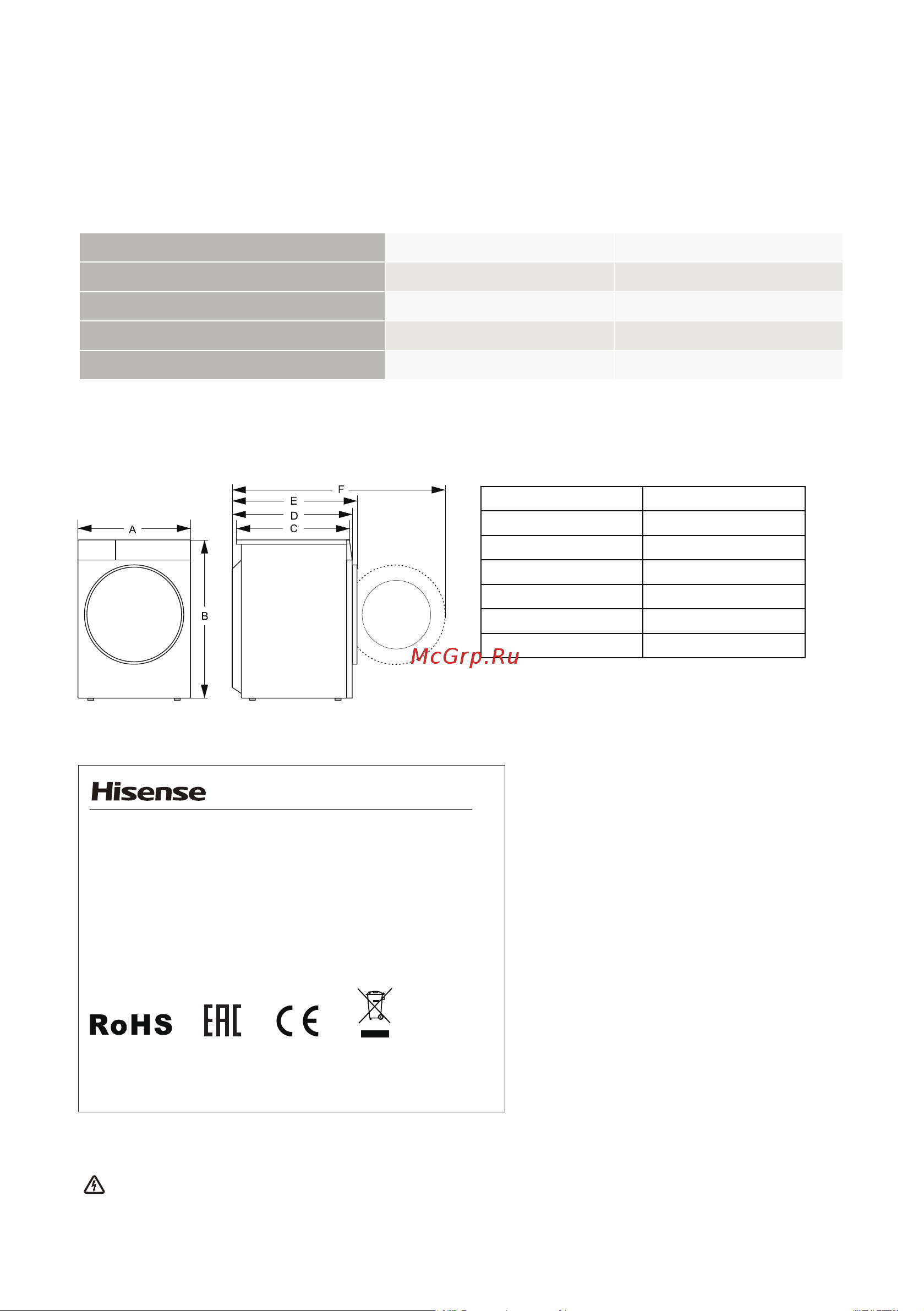 Hisense WF3S7021BB Руководство по эксплуатации онлайн [12/57] 880849