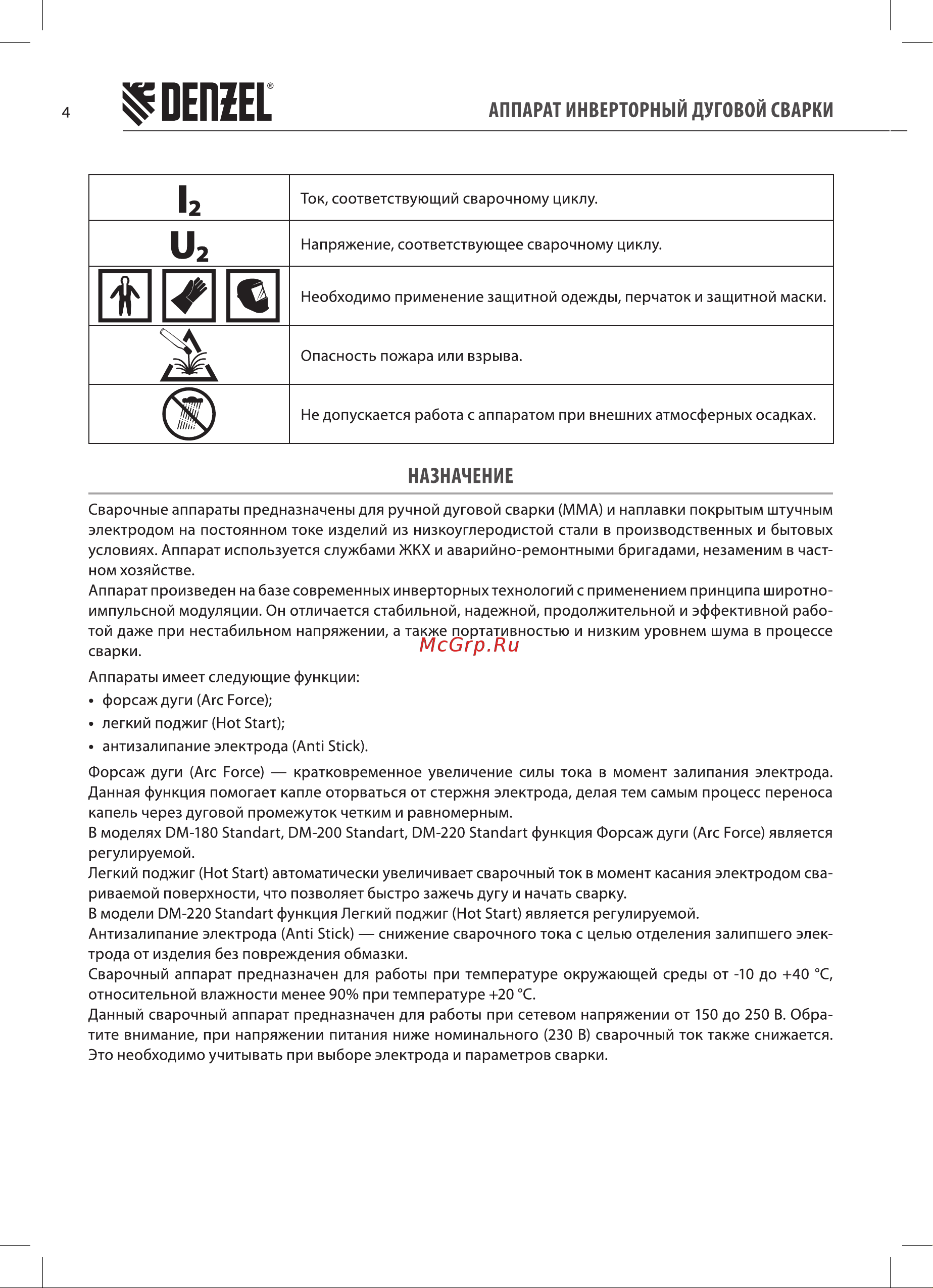 Denzel DM-200 Standart Руководство по эксплуатации онлайн [4/20] 880861