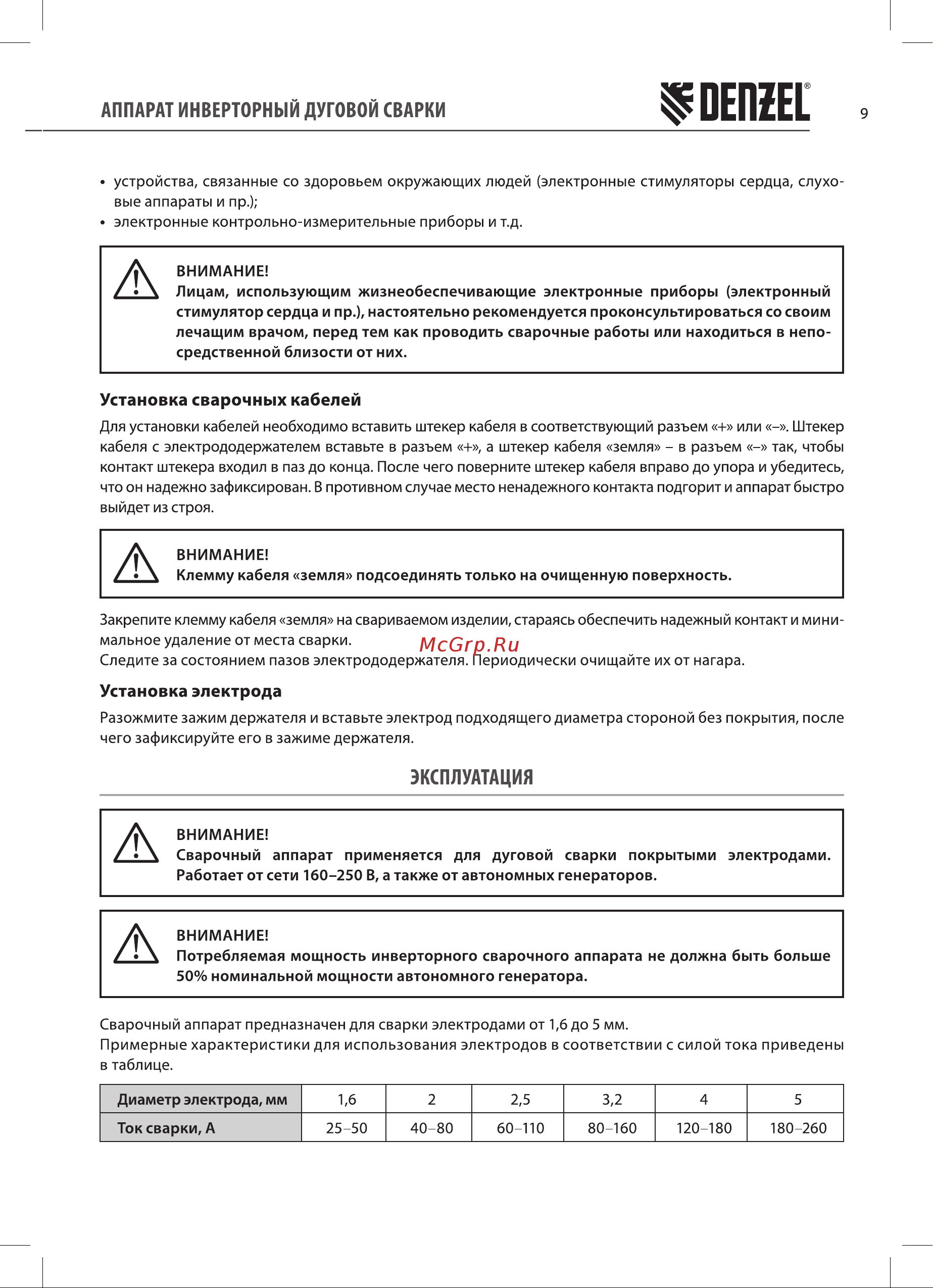 Denzel DM-200 Standart Руководство по эксплуатации онлайн [9/20] 880861