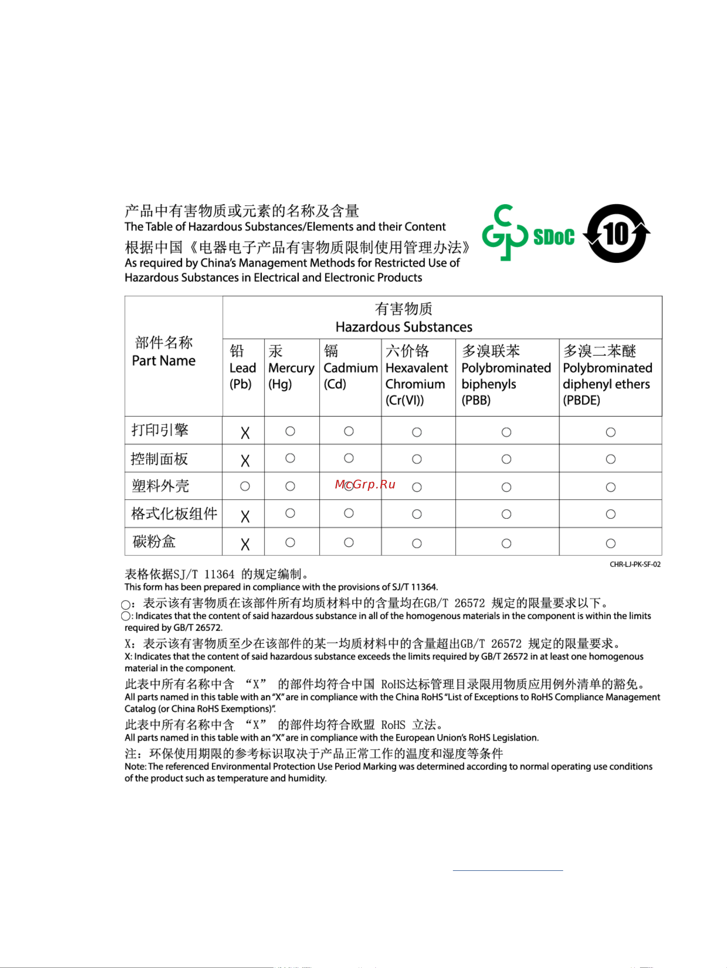 HP LaserJet Pro 3003dn (3G653A) Руководство по эксплуатации онлайн [95/106] 896366