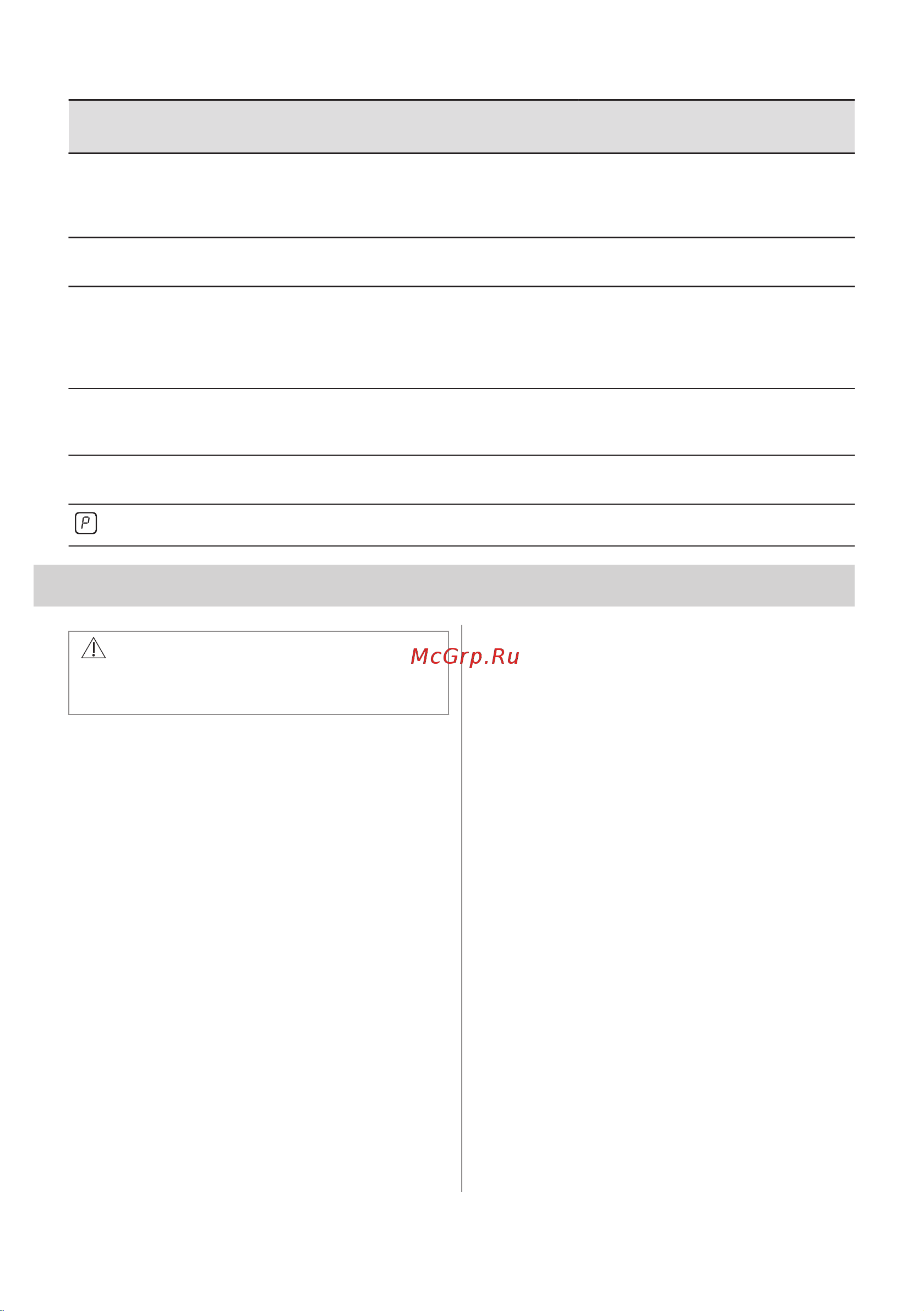Electrolux EIB60420CK Руководство по эксплуатации онлайн [113/168] 880925