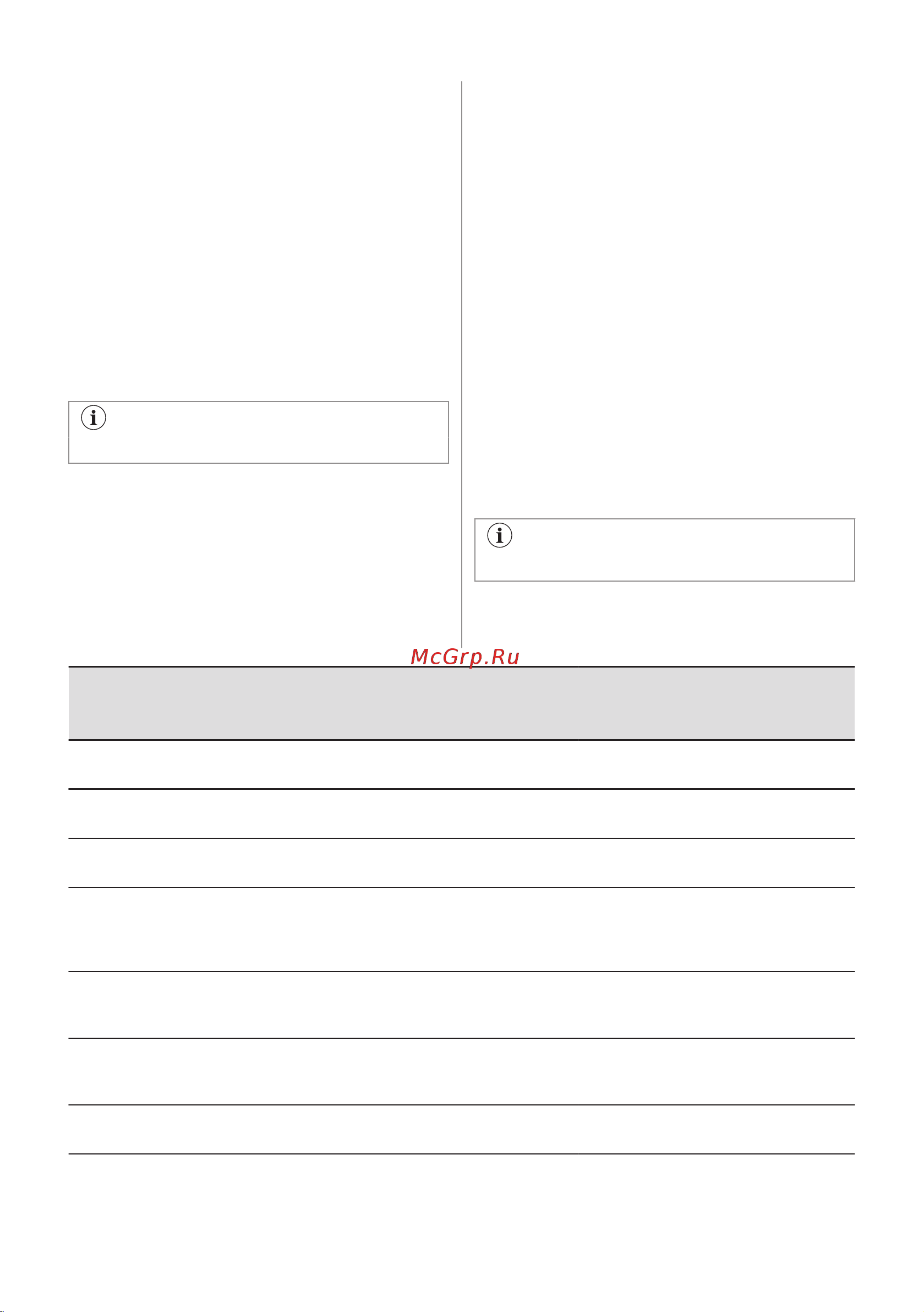 Electrolux EIB60420CK Руководство по эксплуатации онлайн [129/168] 880925