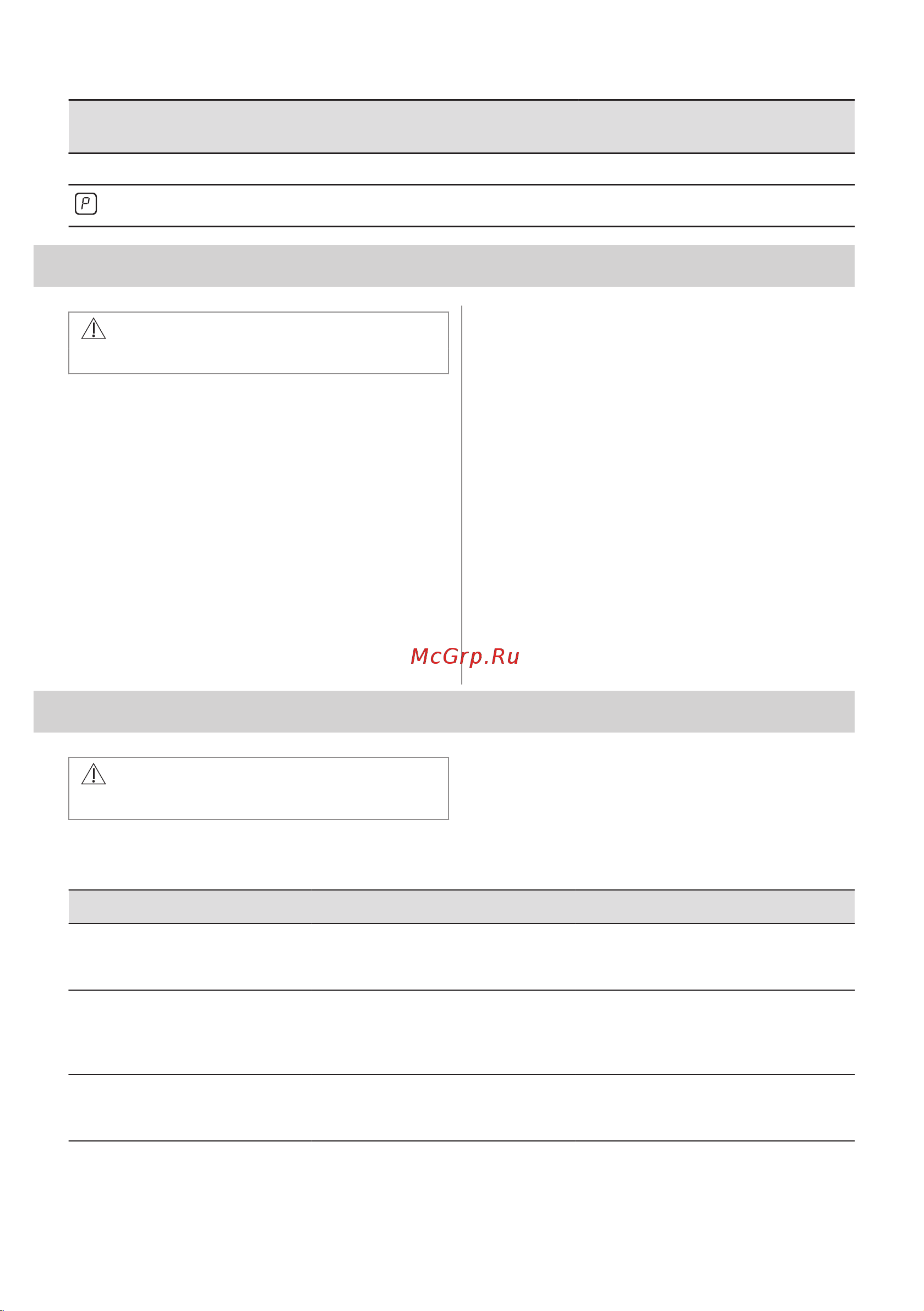 Electrolux EIB60420CK Руководство по эксплуатации онлайн [145/168] 880925