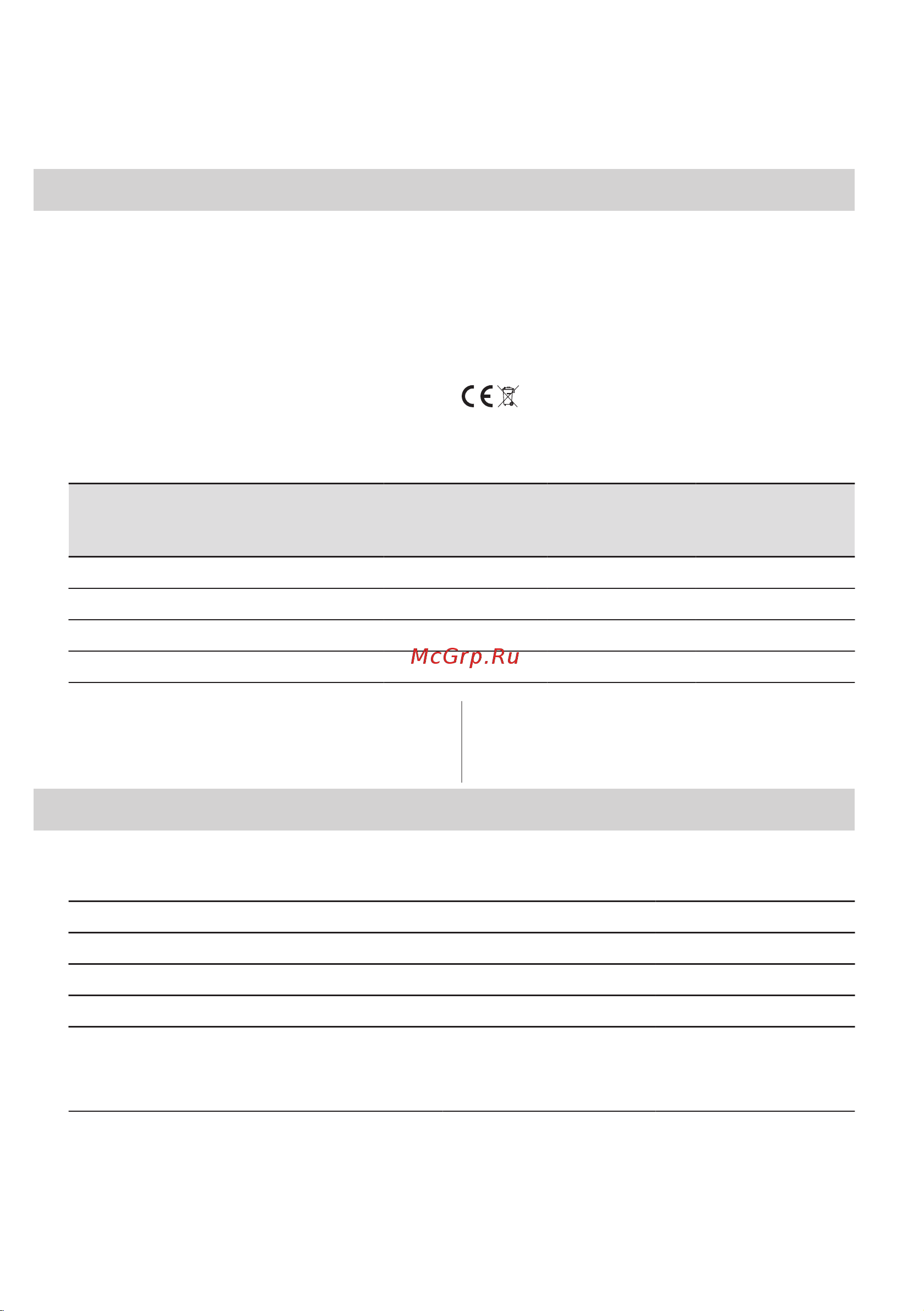 Electrolux EIB60420CK Руководство по эксплуатации онлайн [147/168] 880925