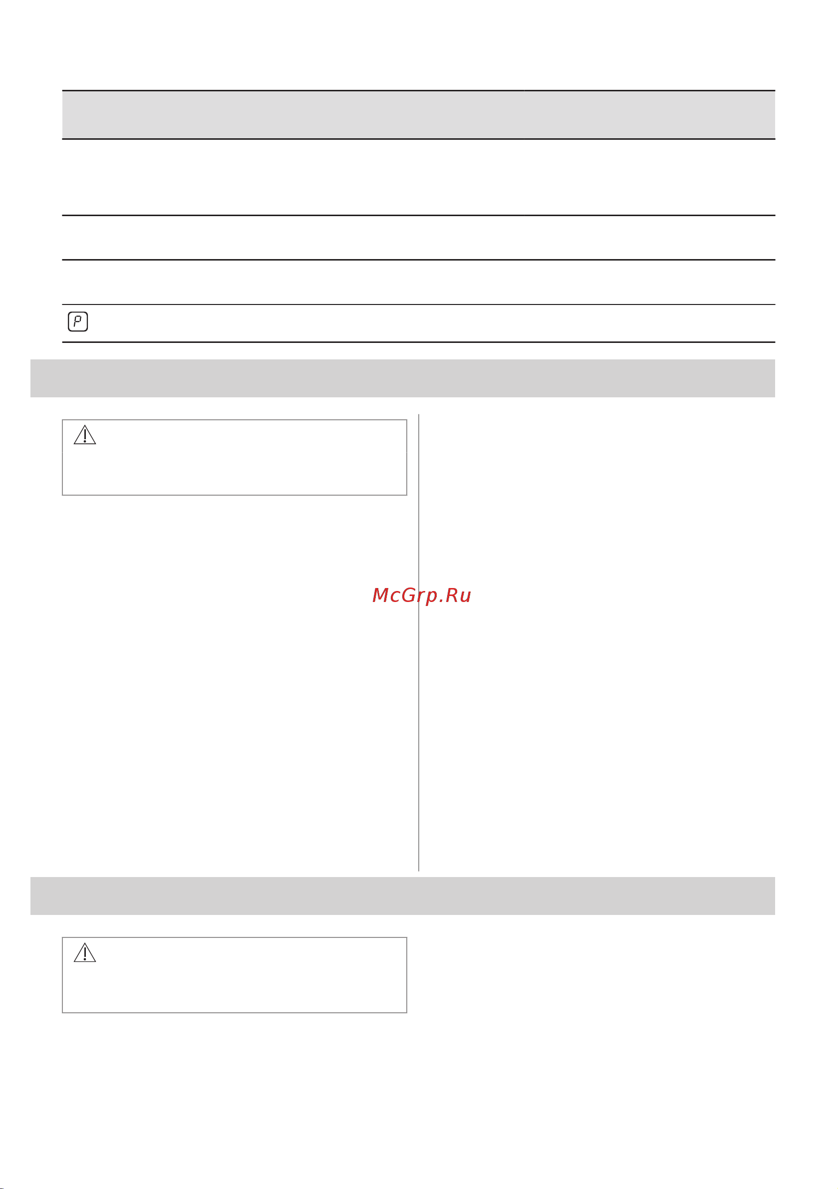 Electrolux EIB60420CK Руководство по эксплуатации онлайн [161/168] 880925