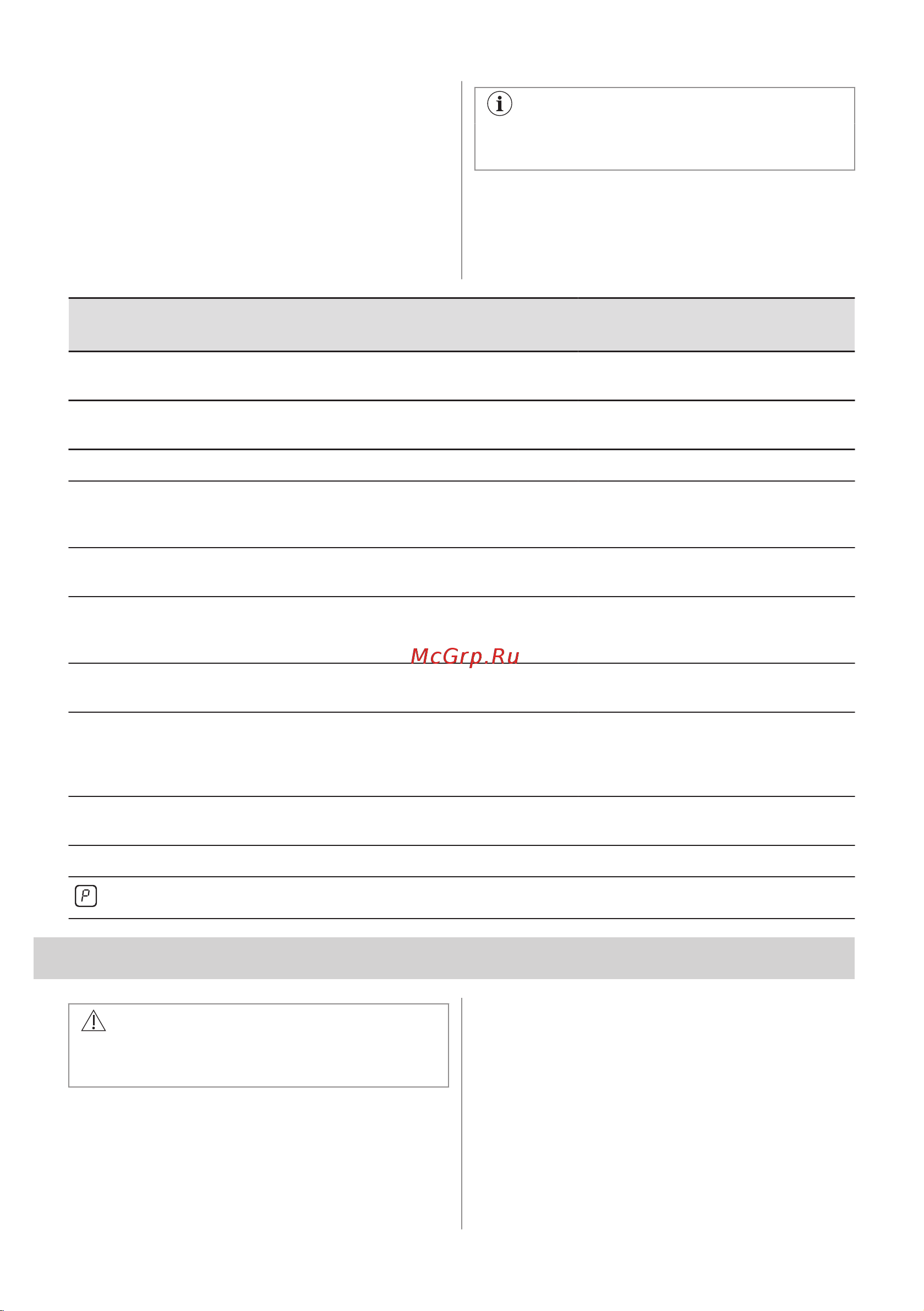 Electrolux EIB60420CK Руководство по эксплуатации онлайн [29/168] 880925