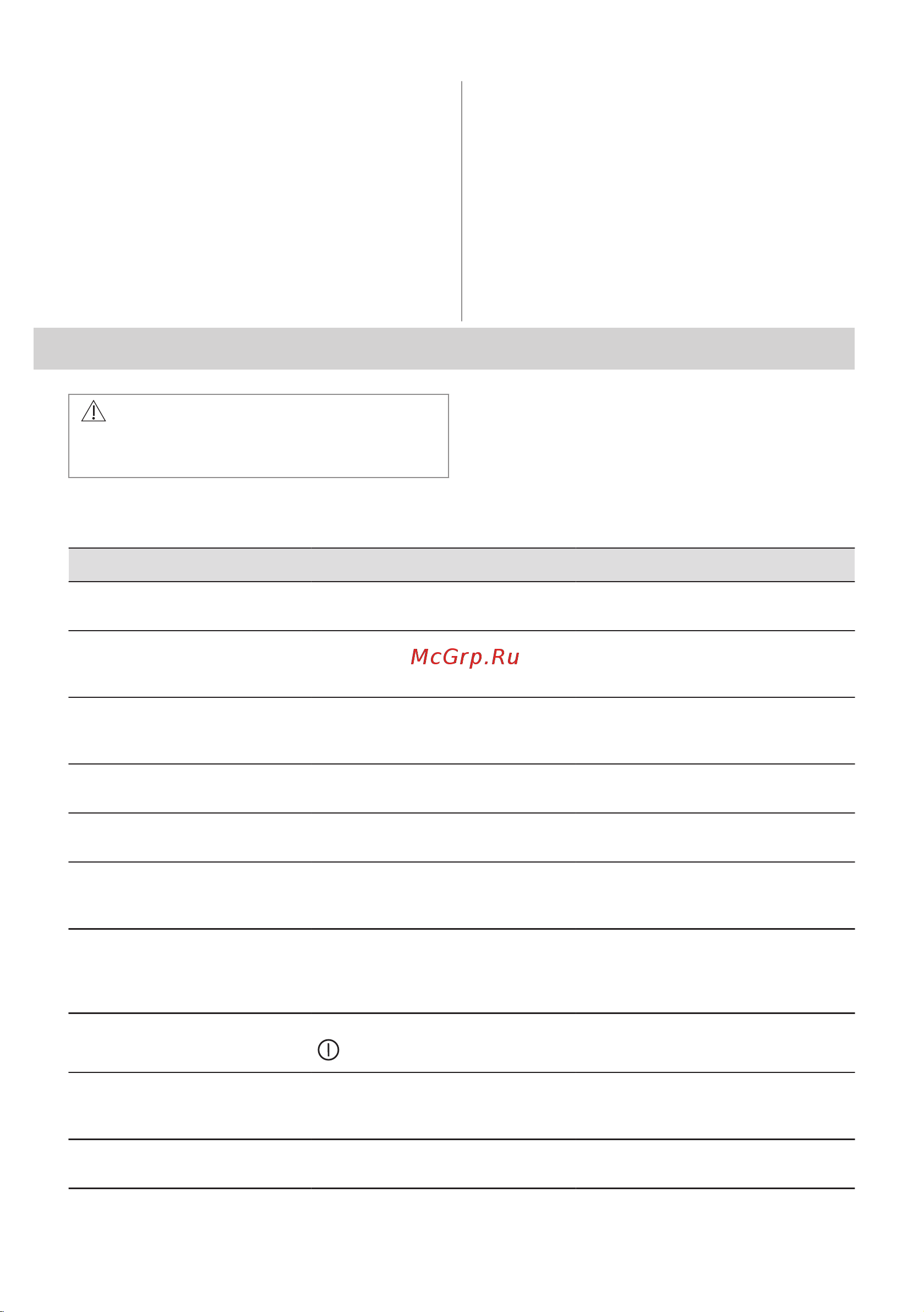 Electrolux EIB60420CK Руководство по эксплуатации онлайн [30/168] 880925