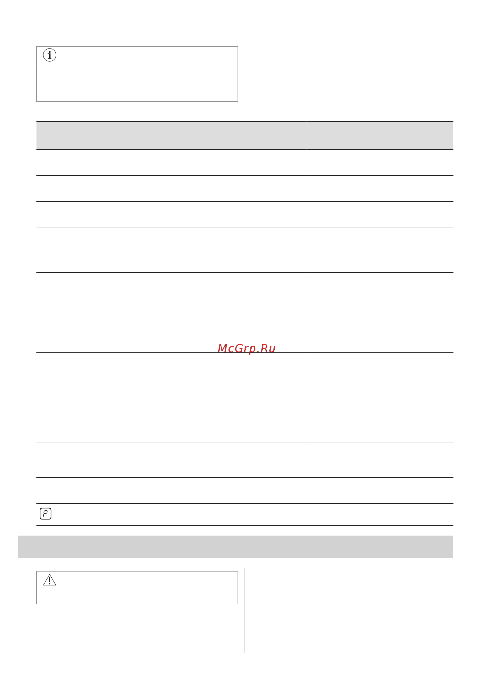Electrolux EIB60420CK Руководство по эксплуатации онлайн [47/168] 880925