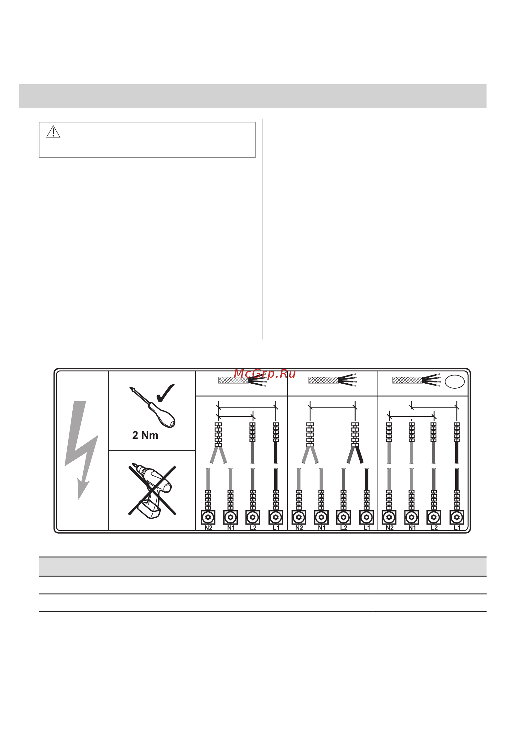 Electrolux EIB60420CK Руководство по эксплуатации онлайн [7/168] 880925