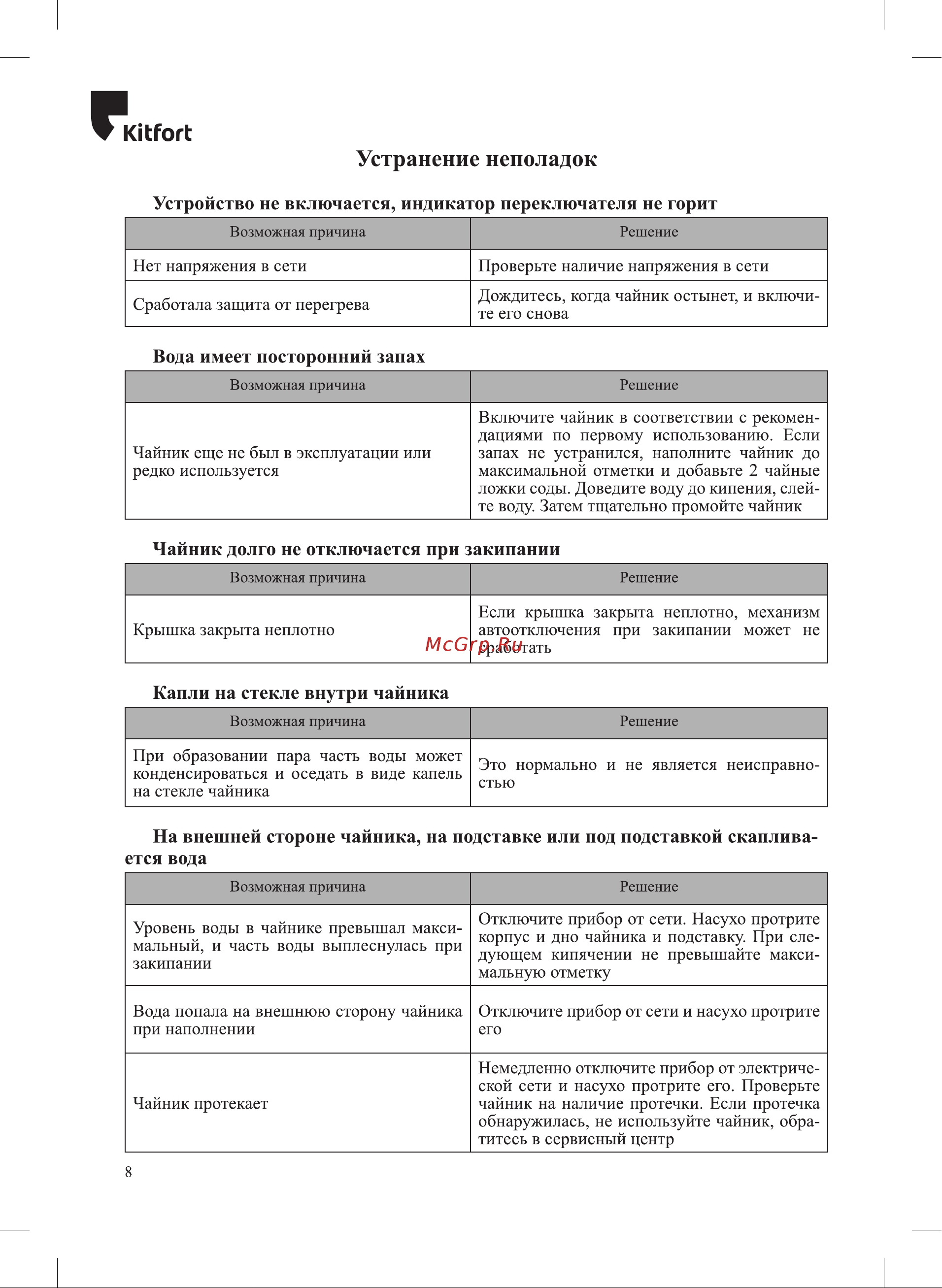 Kitfort КТ-6680 Руководство по эксплуатации онлайн [8/12] 880927