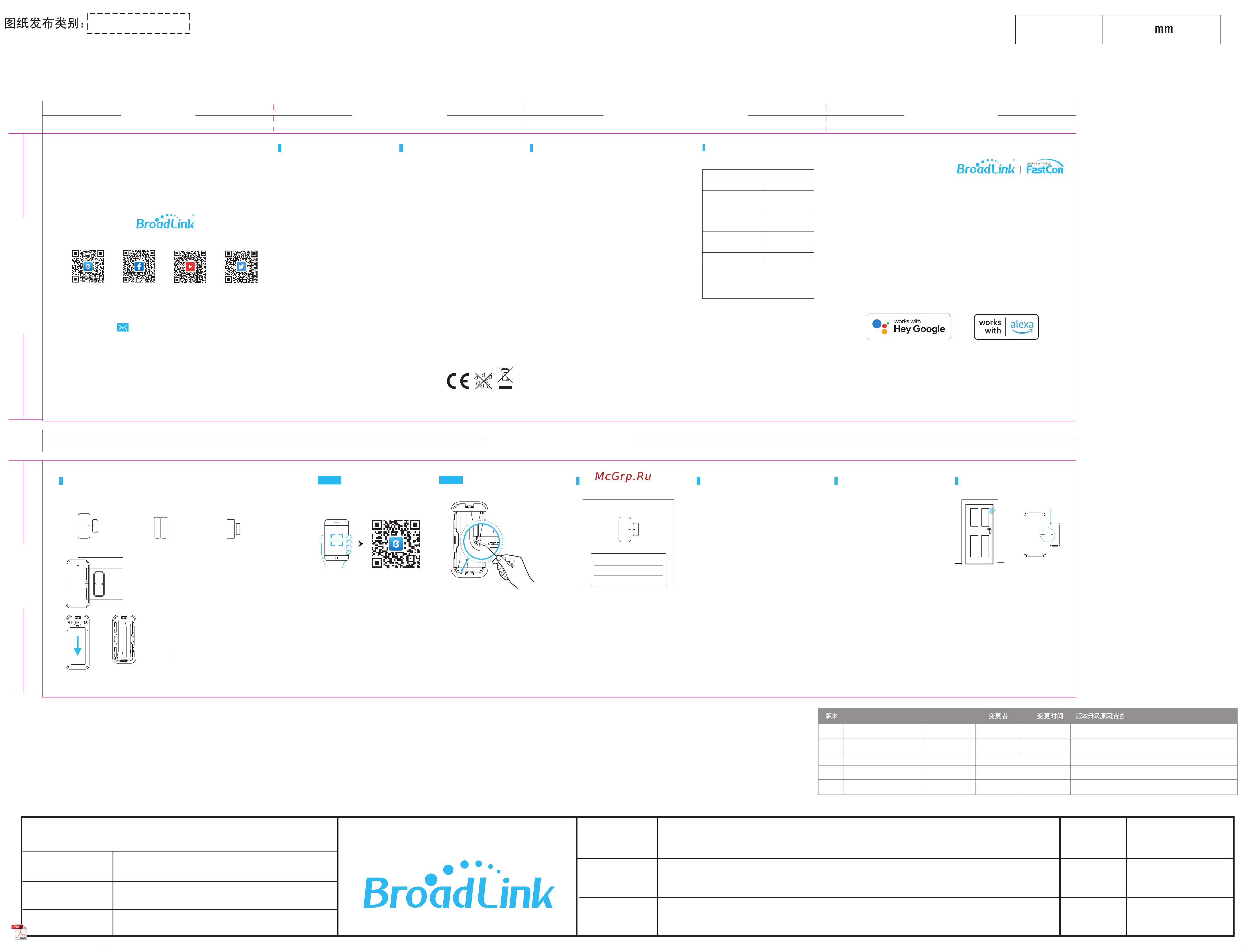 Broadlink SR4D Руководство по эксплуатации онлайн