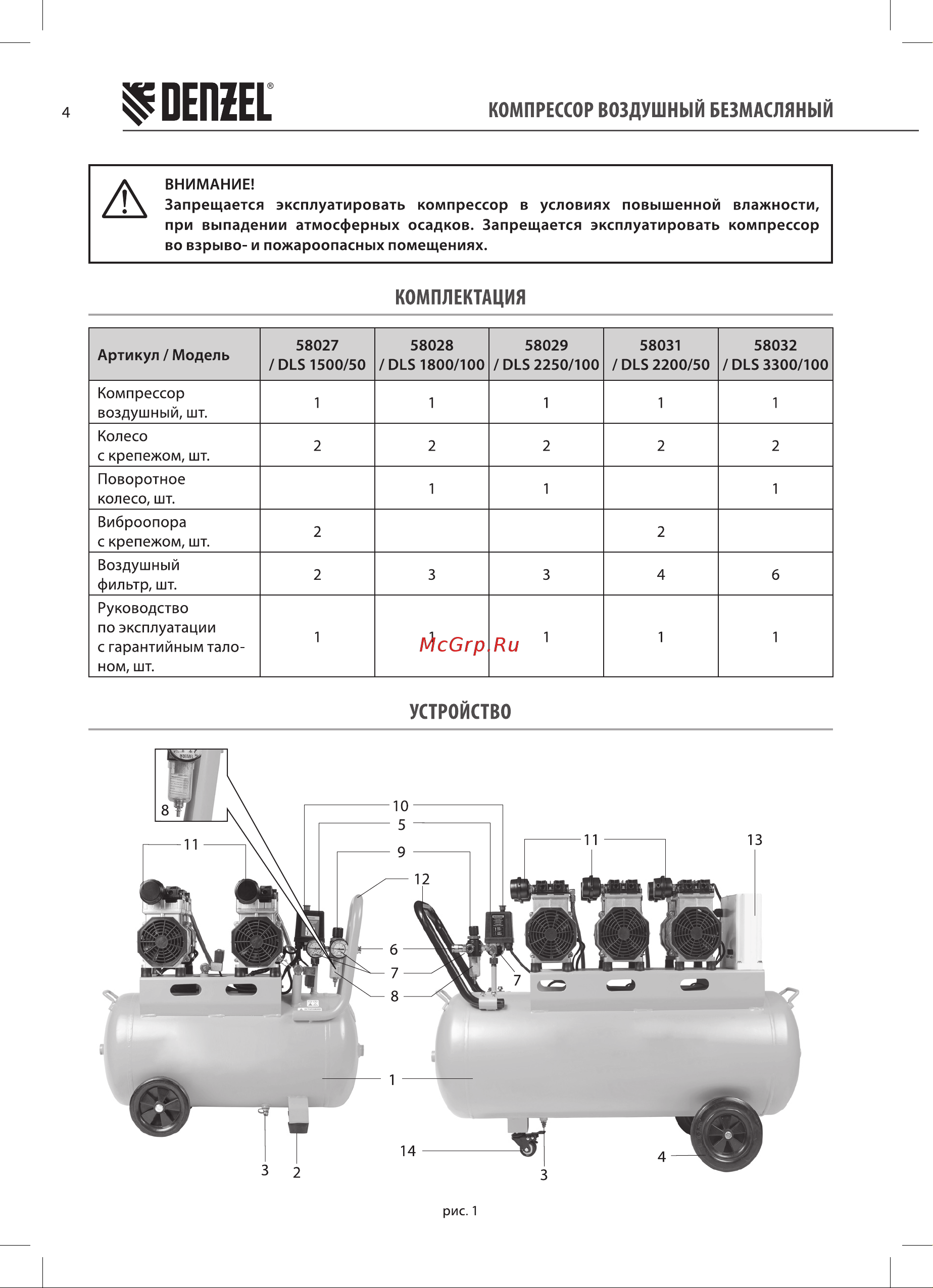 Denzel DLS 2200/50 Руководство по эксплуатации онлайн [4/16] 881172