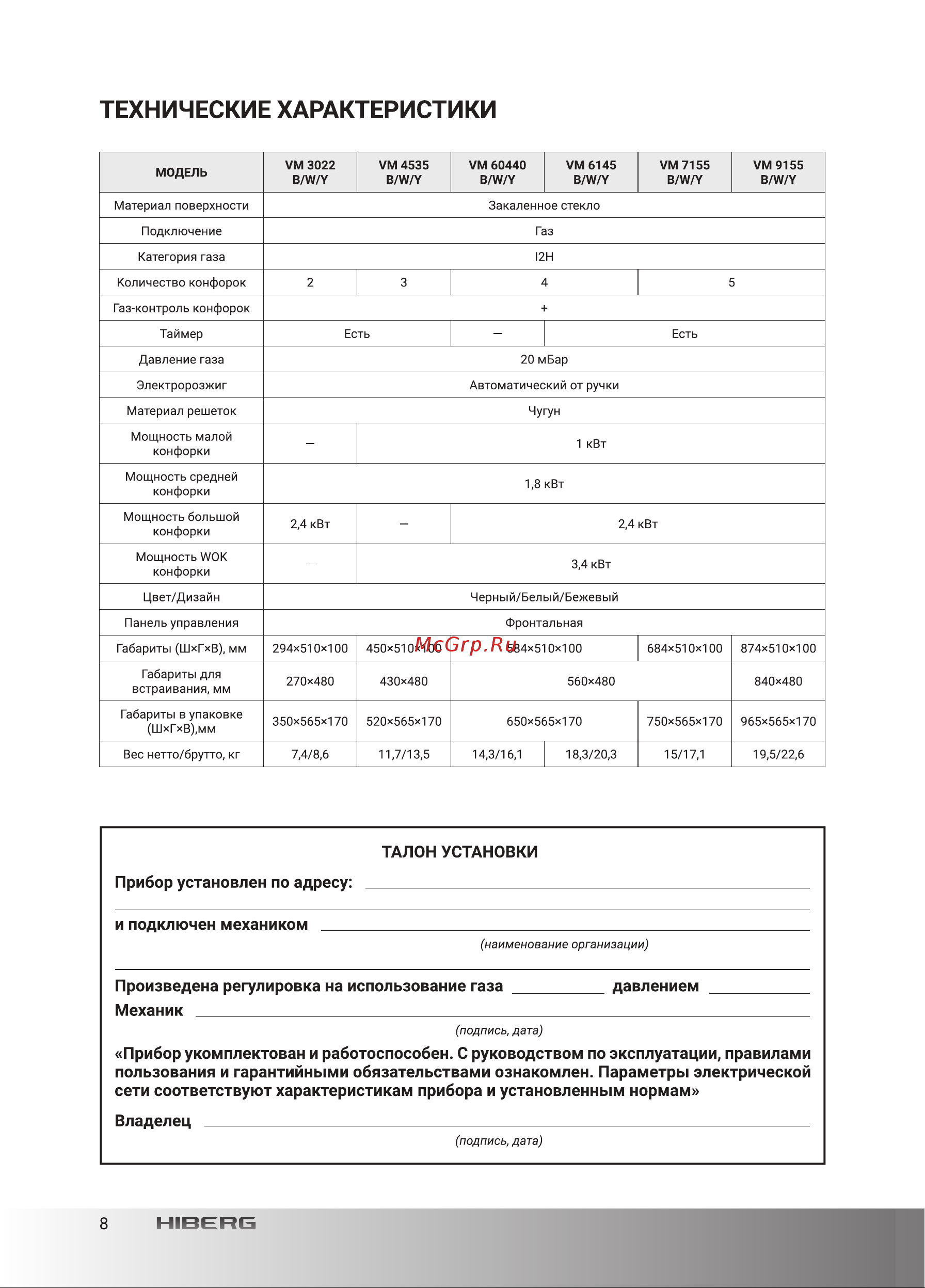 Hiberg VM 7155 W Руководство по эксплуатации онлайн [8/24] 882727