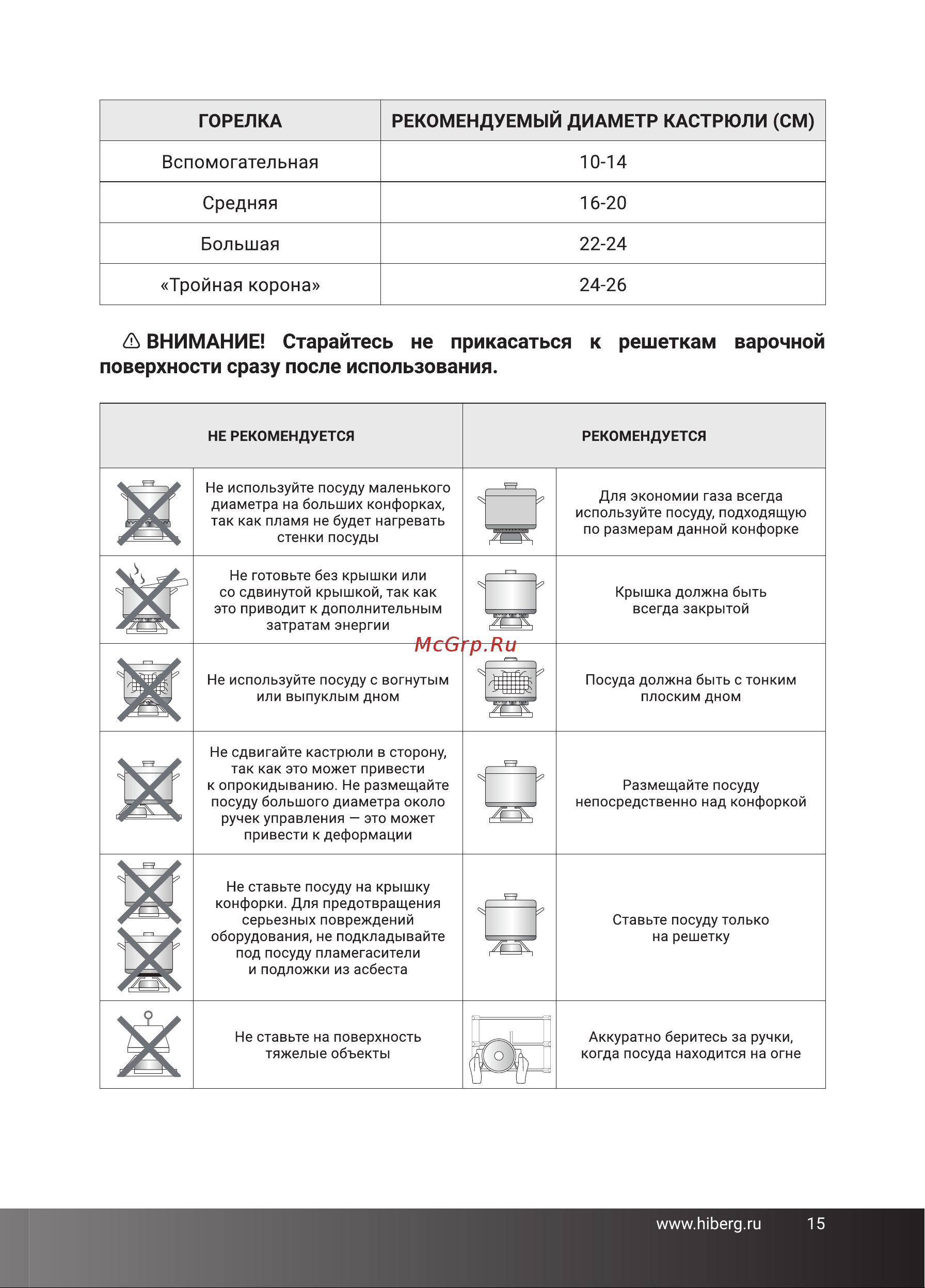 Hiberg VM 4535 B Руководство по эксплуатации онлайн [15/24] 880998