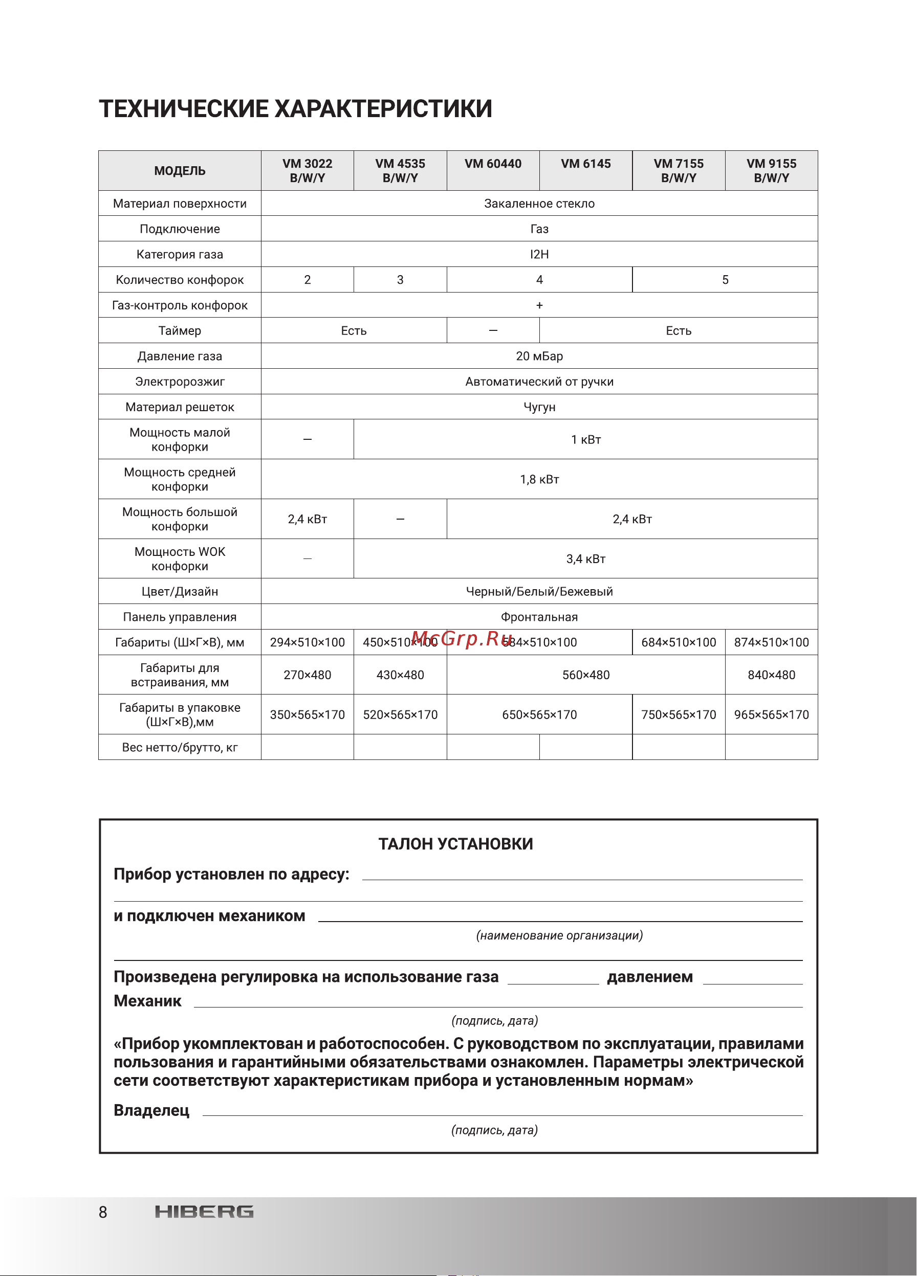 Hiberg VM 4535 B Руководство по эксплуатации онлайн [8/24] 880998