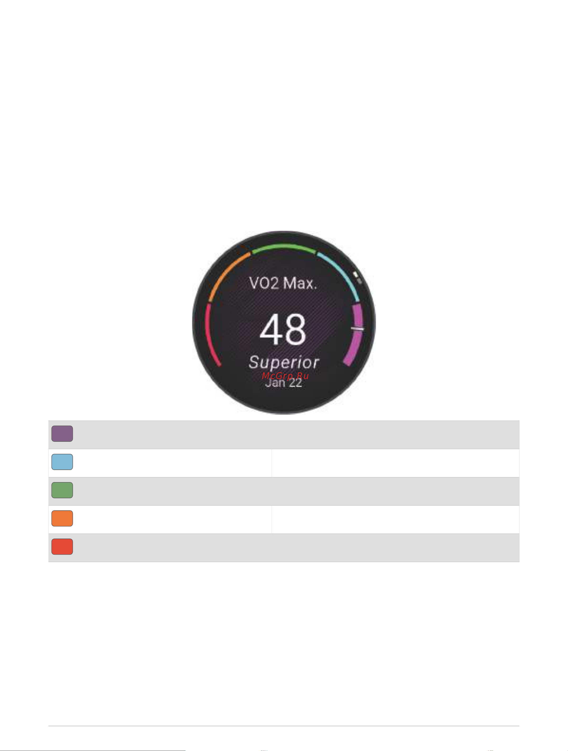 Garmin Forerunner 265S Black Руководство по эксплуатации онлайн [31/138] 881504
