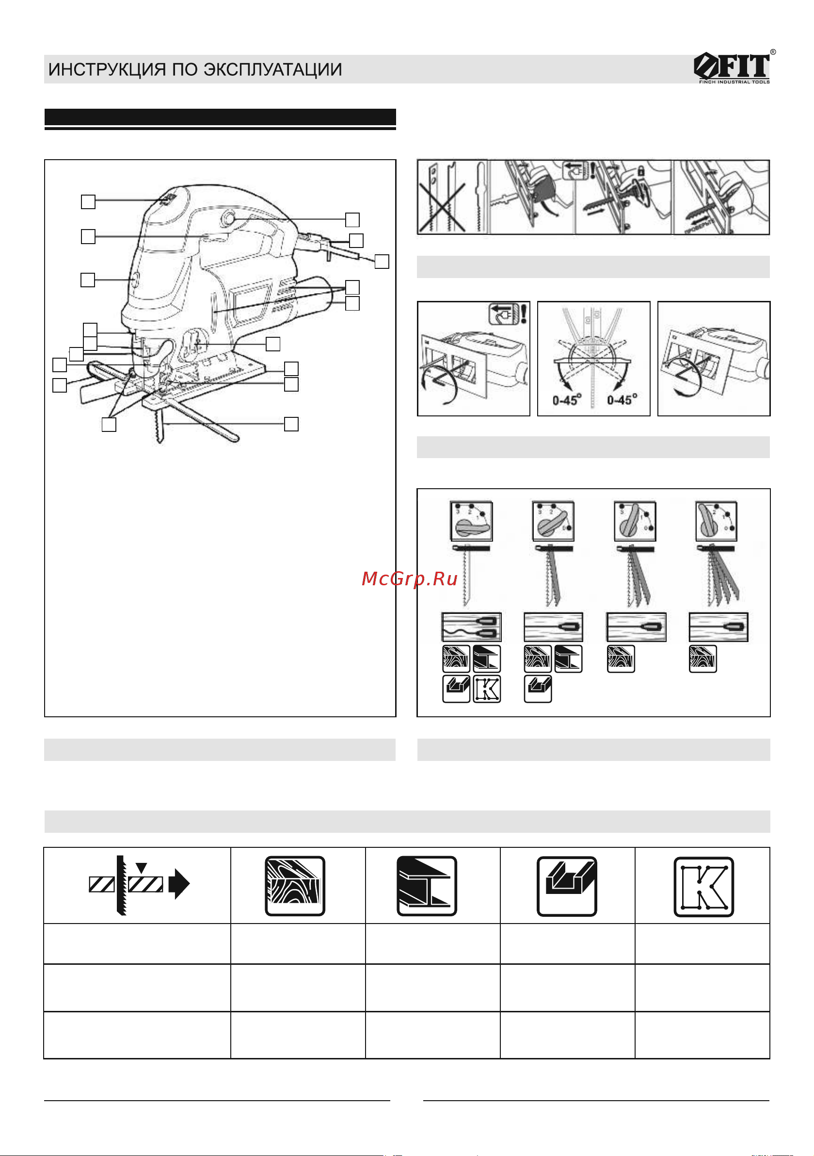 Fit 80359 Руководство по эксплуатации онлайн [2/10] 881017