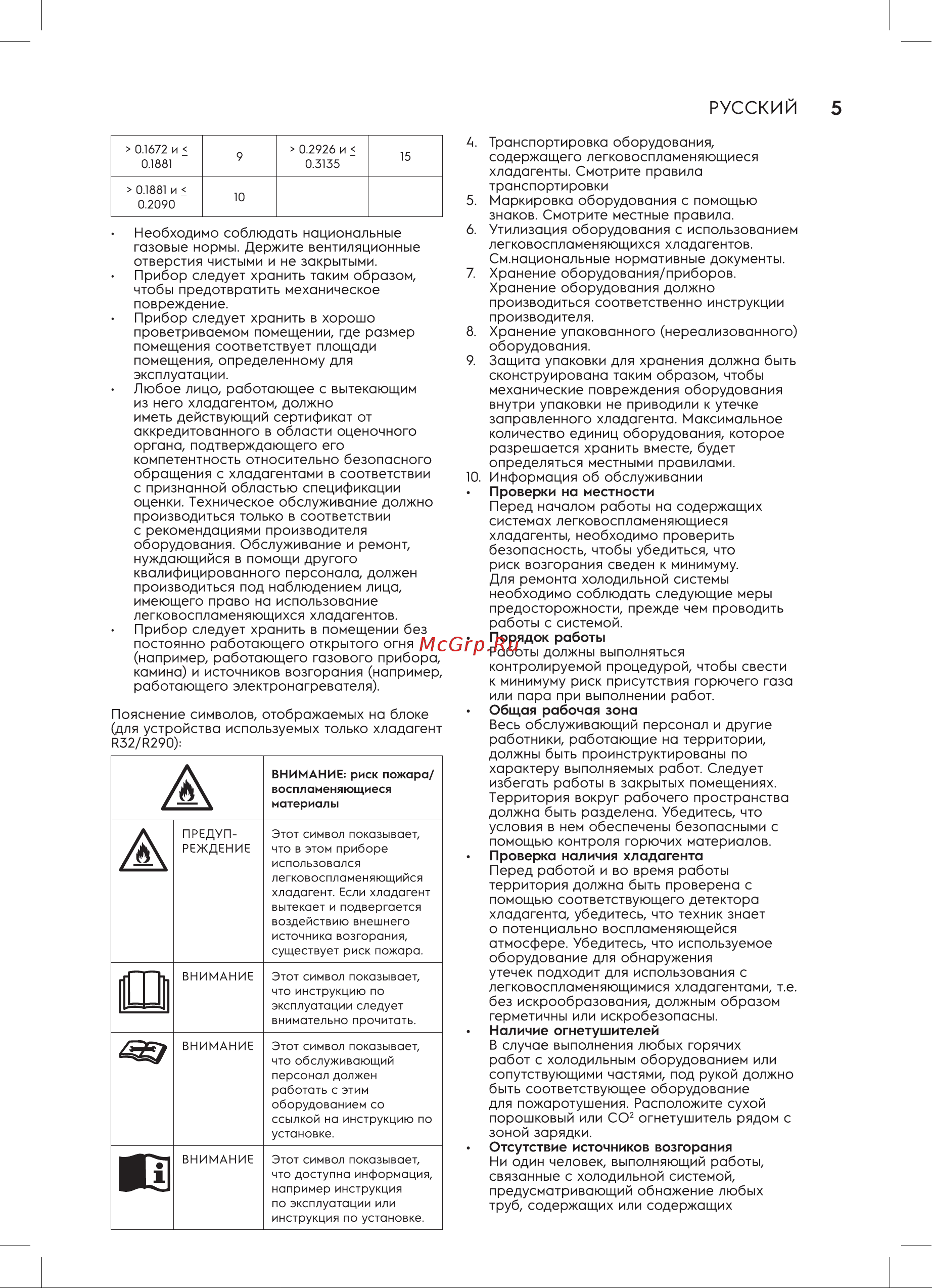 Electrolux KRAFT EACM-09 CK/N6 Руководство по эксплуатации онлайн [5/28] 881018