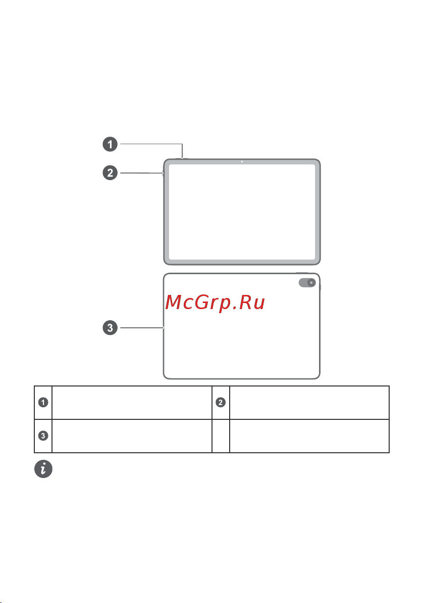 Huawei MatePad 11.5 8/256Gb Wi-Fi PaperMatte Edition 530 Руководство по эксплуатации онлайн [2/14] 881028
