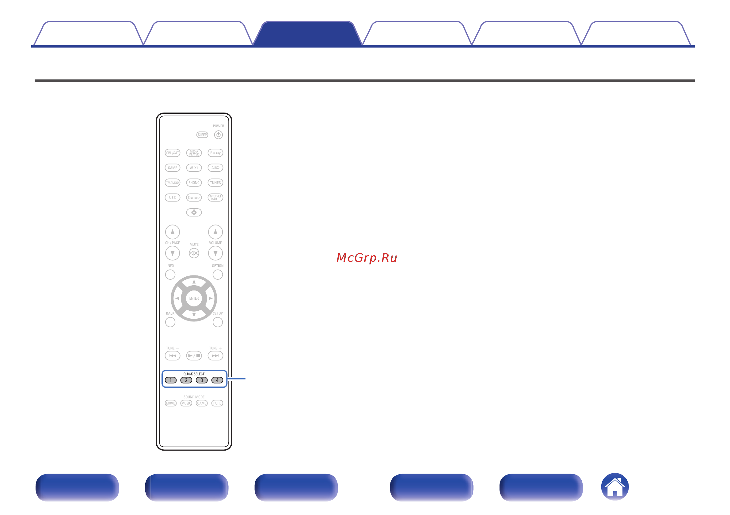 Denon AVR-S670H Руководство по эксплуатации онлайн [114/250] 881080
