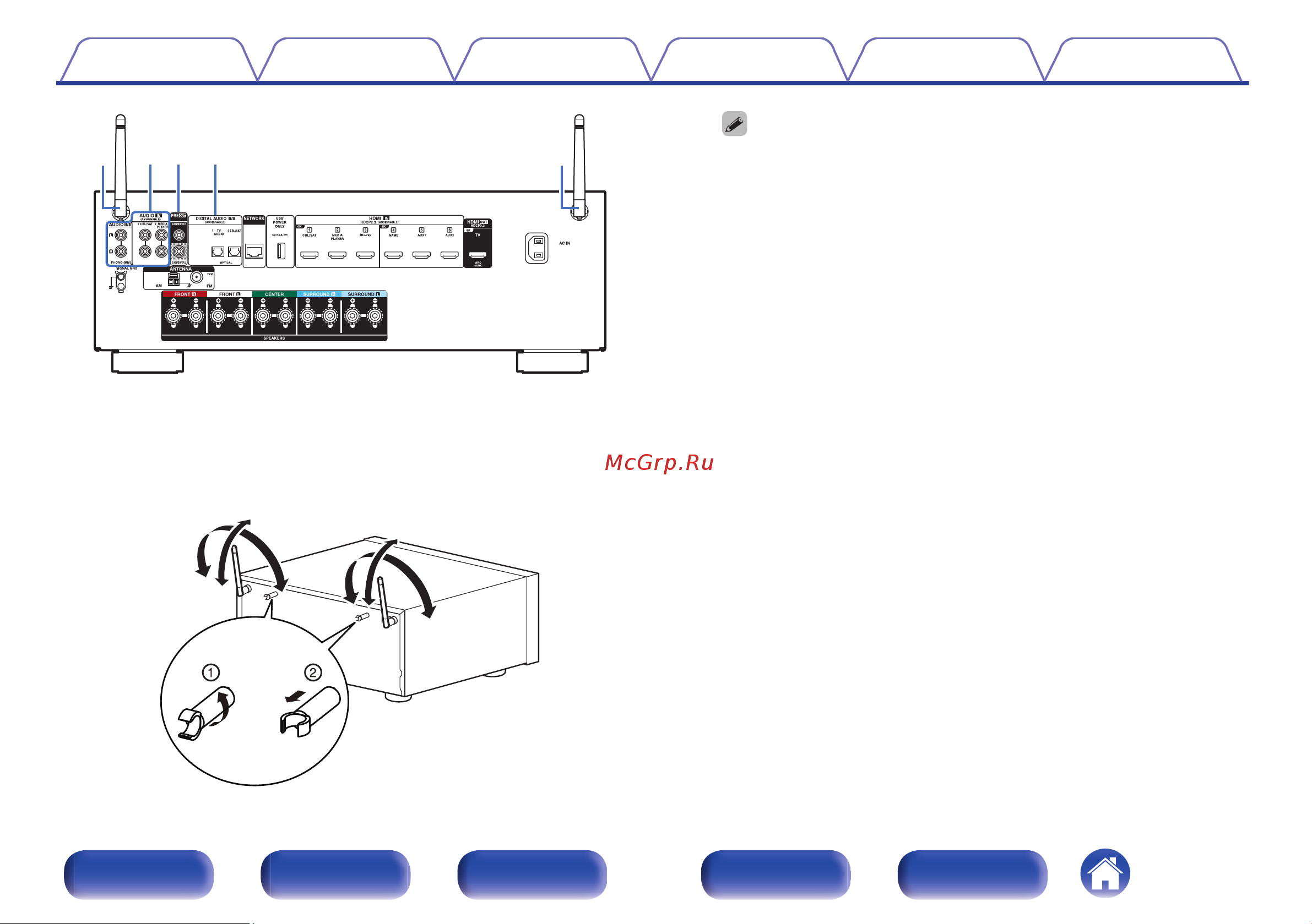 Denon AVR-S670H Руководство по эксплуатации онлайн [21/250] 881080