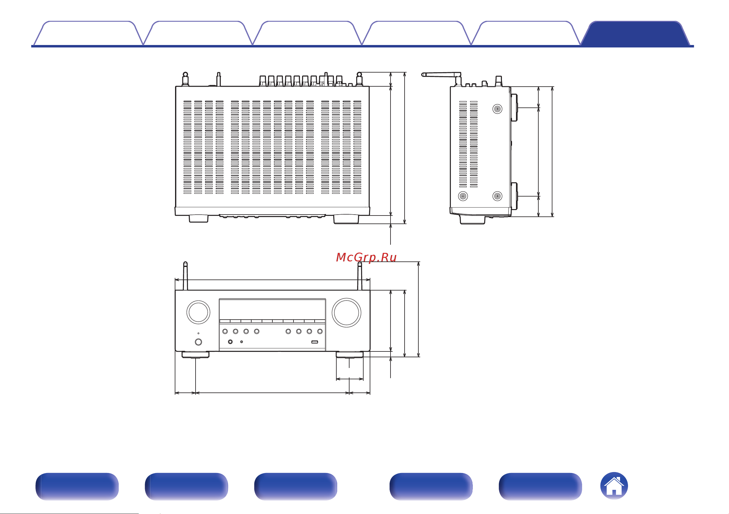 Denon AVR-S670H Руководство по эксплуатации онлайн [246/250] 881080