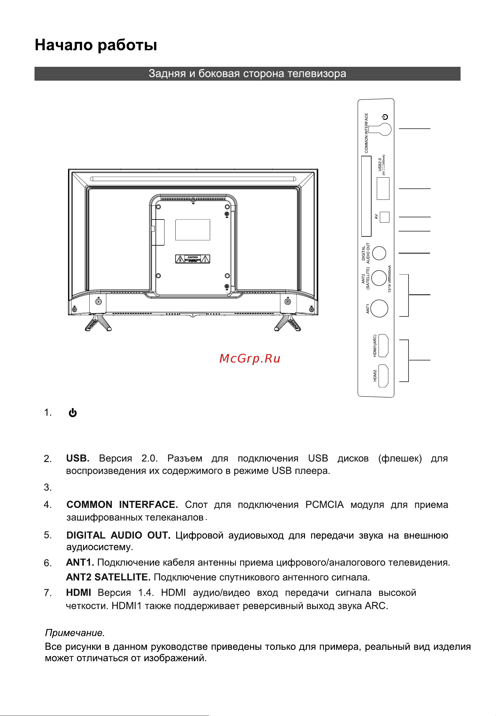 STARWIND SW-LED32BG200 Руководство по эксплуатации онлайн [10/40] 881160
