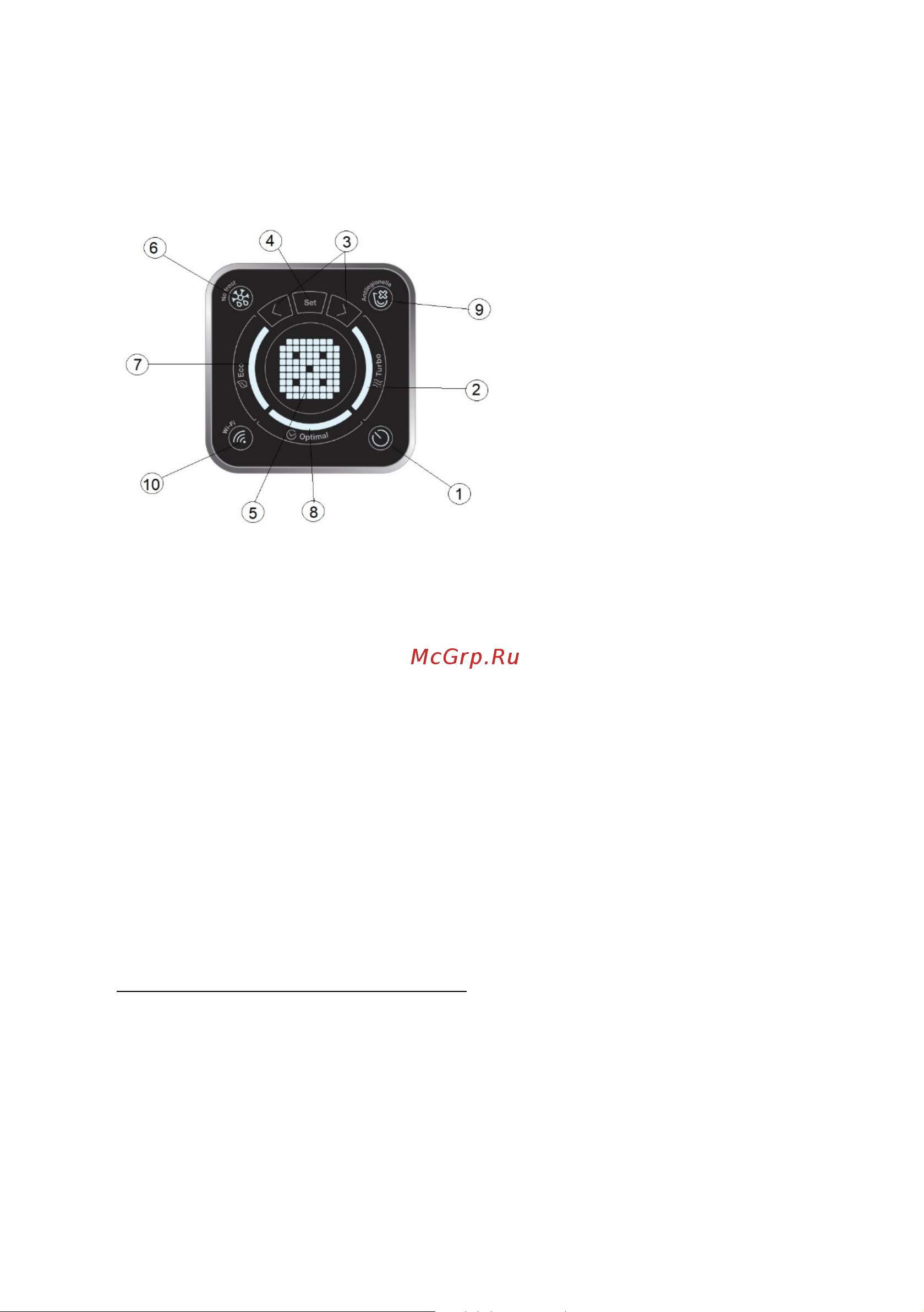 Thermex Fora 30 (pro) Wi-Fi Руководство по эксплуатации онлайн [10/25] 881194