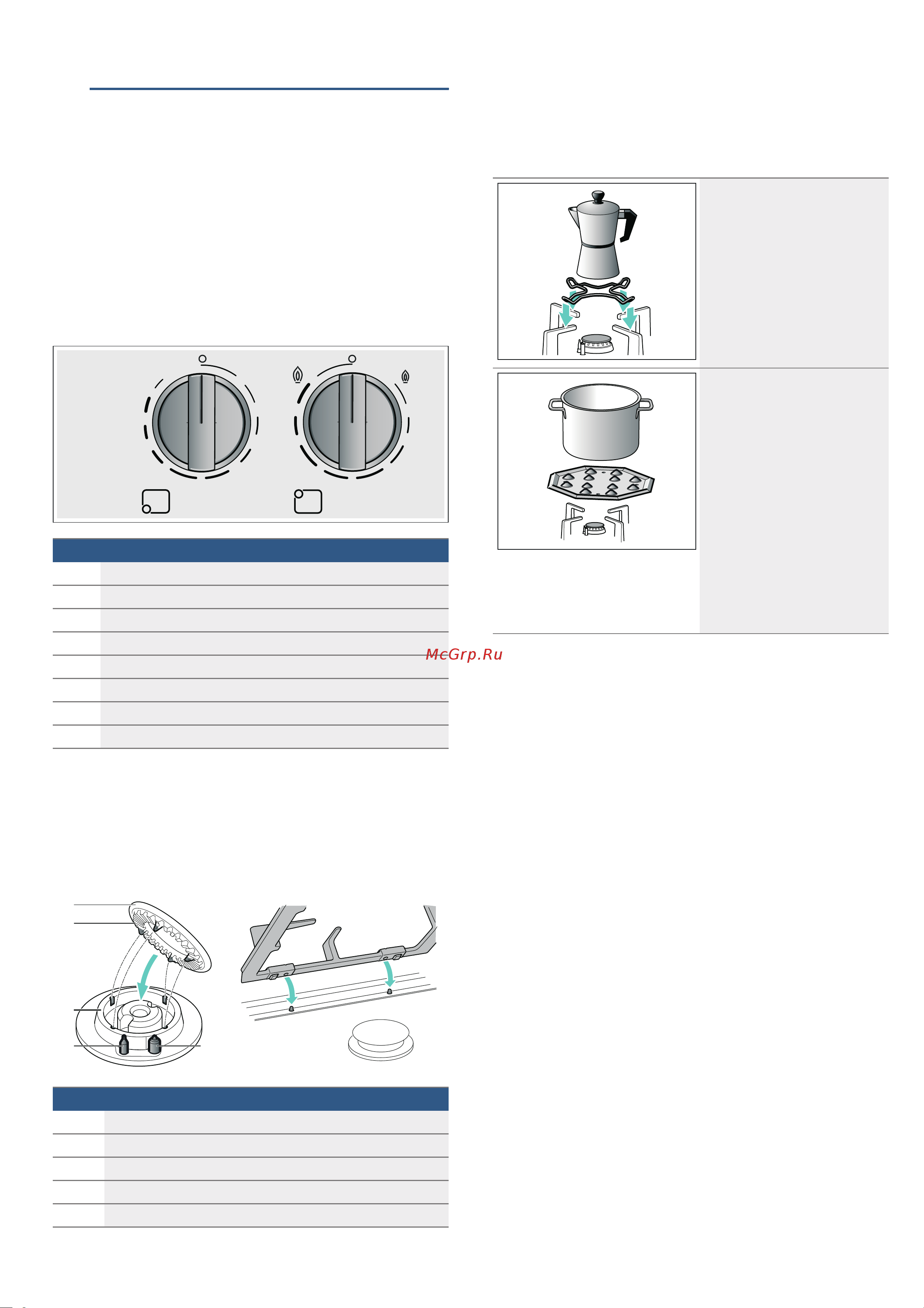 Bosch PRY6A6B70Q Руководство по эксплуатации онлайн [16/48] 881197