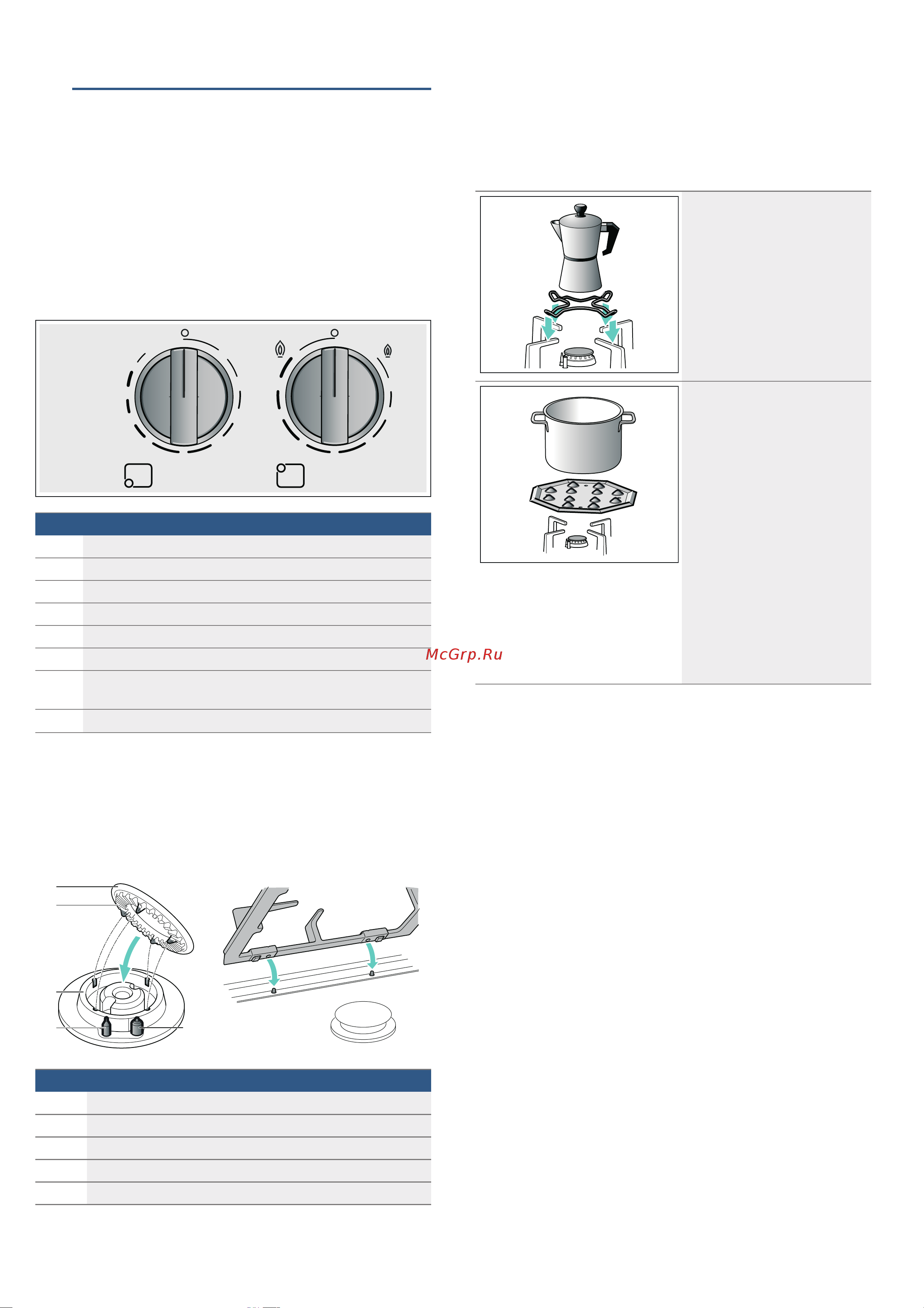 Bosch PRY6A6B70Q Руководство по эксплуатации онлайн [37/48] 881197