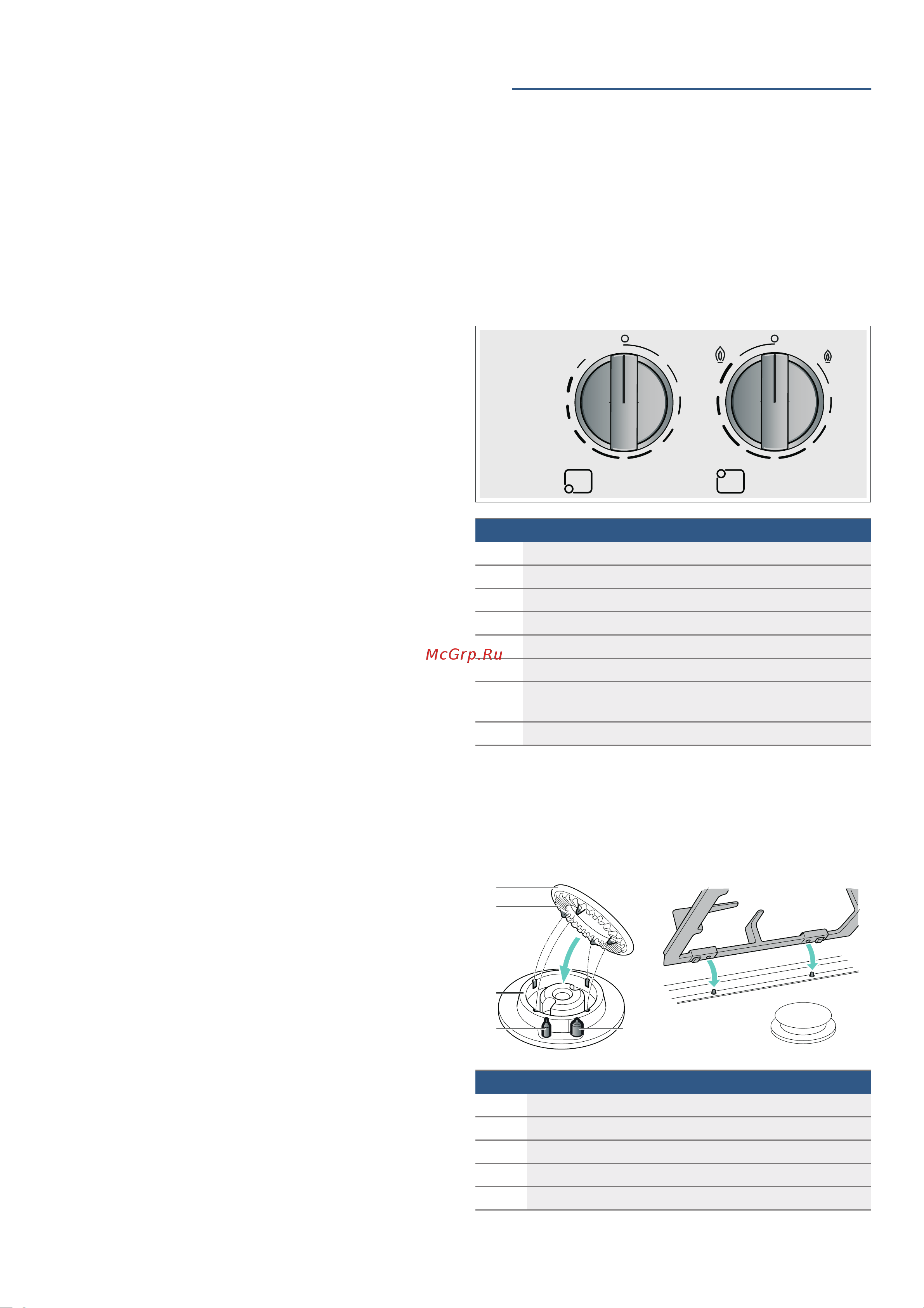 Bosch PRY6A6B70Q Руководство по эксплуатации онлайн [5/48] 881197