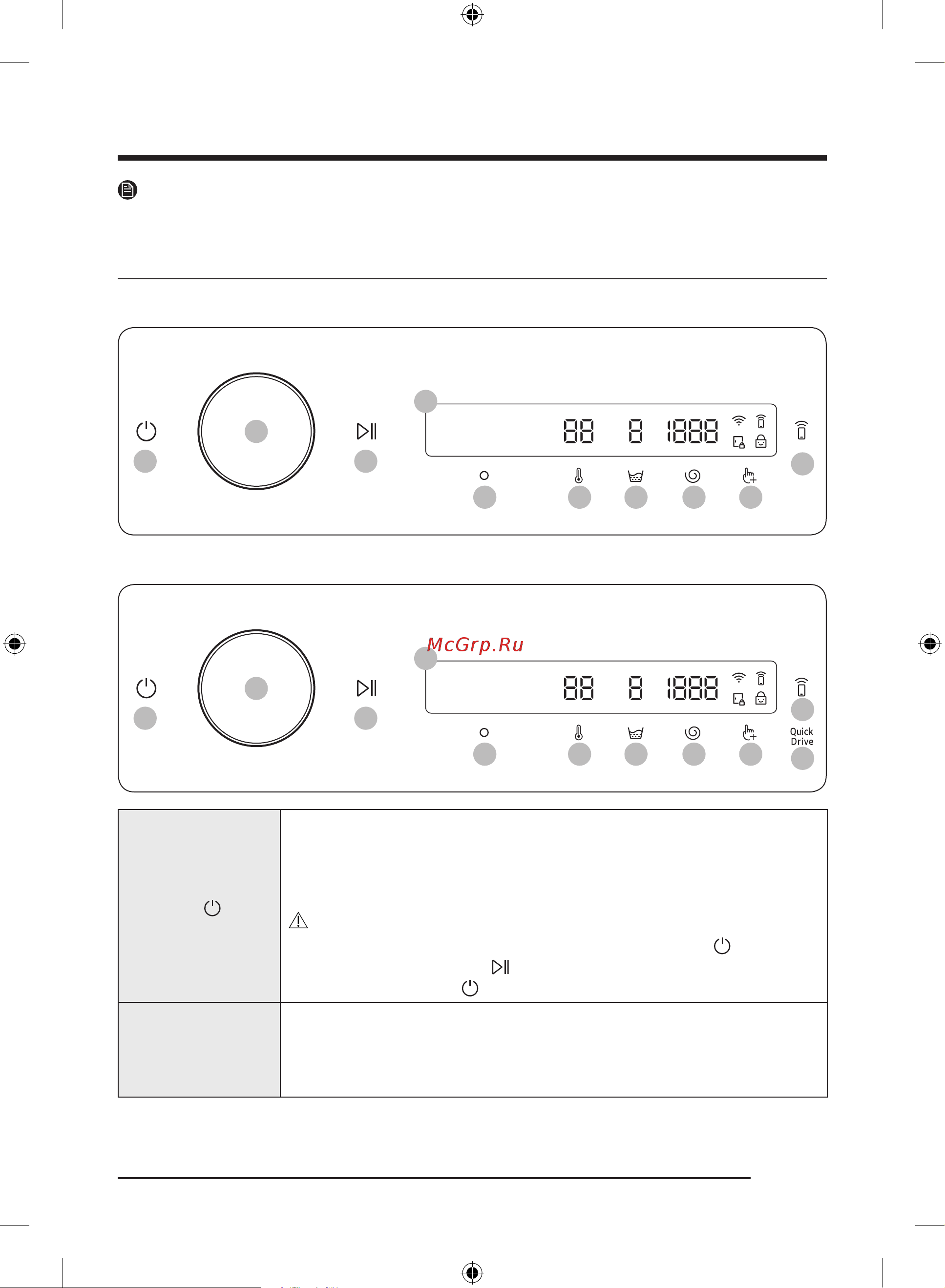 Samsung WW11CG604CLELP Руководство по эксплуатации онлайн [189/224] 881207