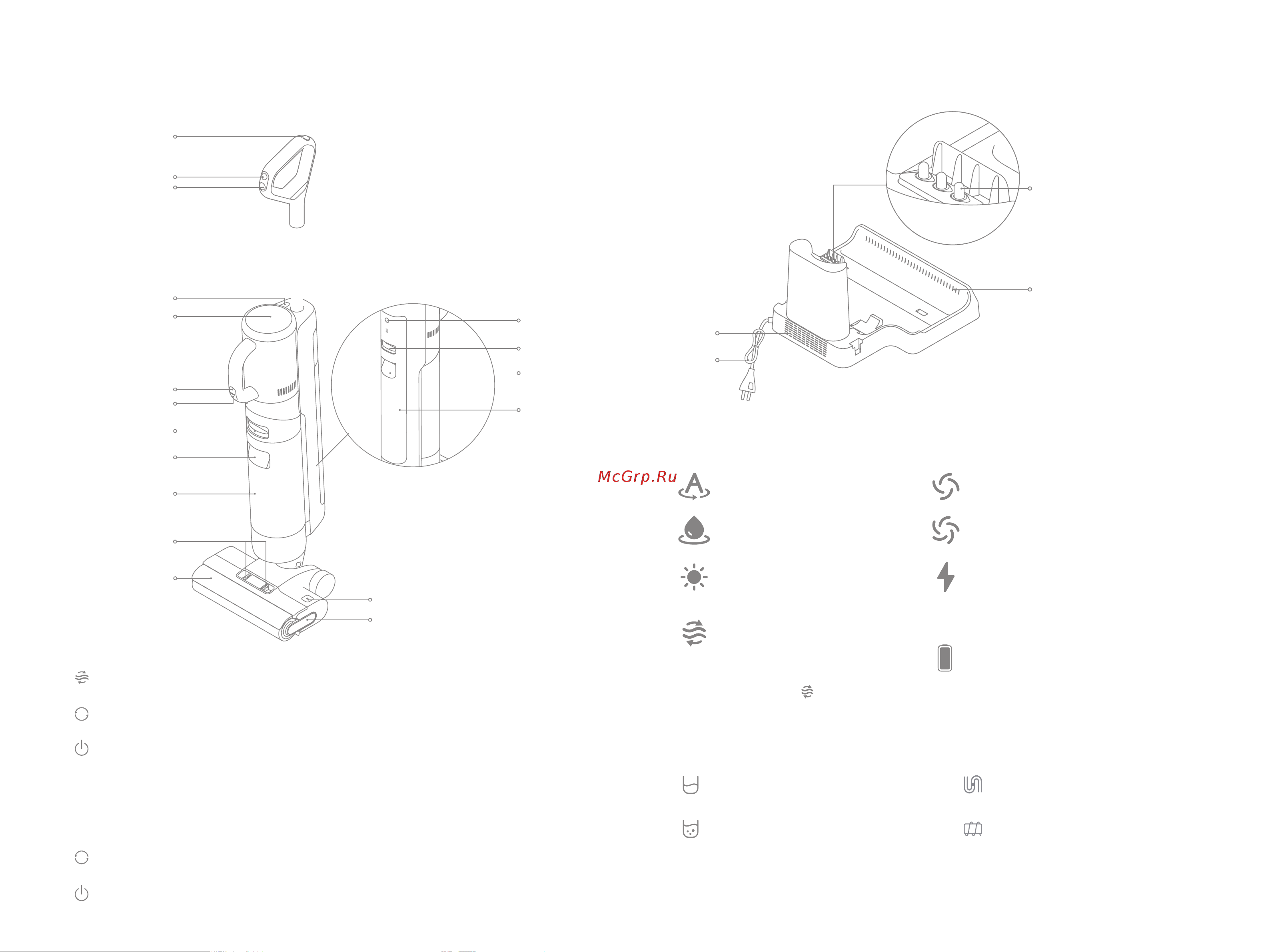 Dreame H12 Dual (HHV4) Руководство по эксплуатации онлайн [5/13] 885625
