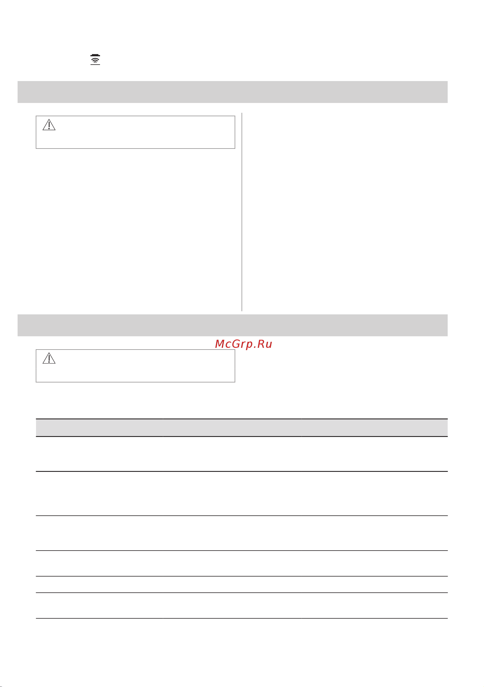 Electrolux LIR60433 Руководство по эксплуатации онлайн [252/296] 881222