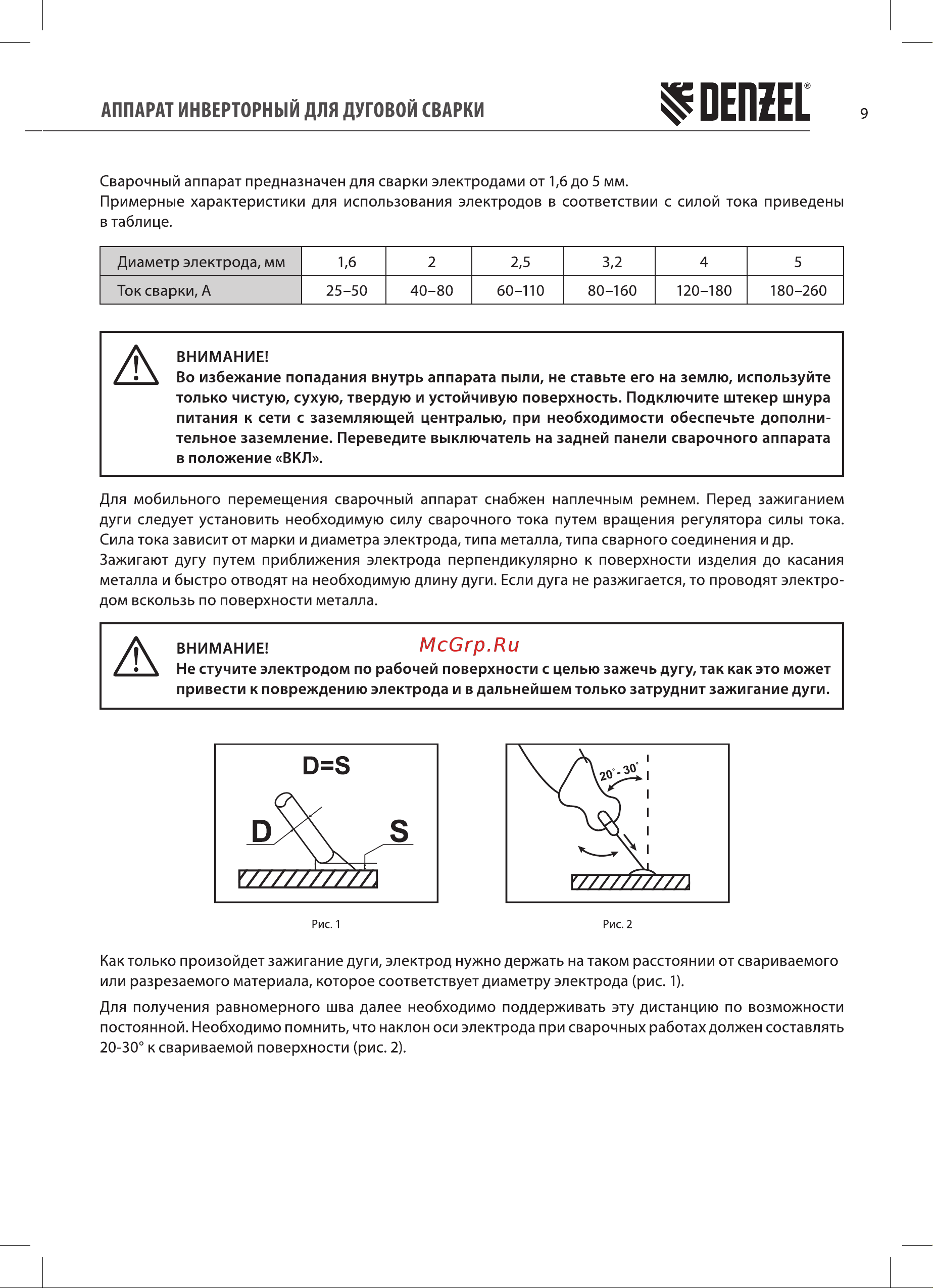 Denzel DS-230 Compact Руководство по эксплуатации онлайн [9/16] 881304