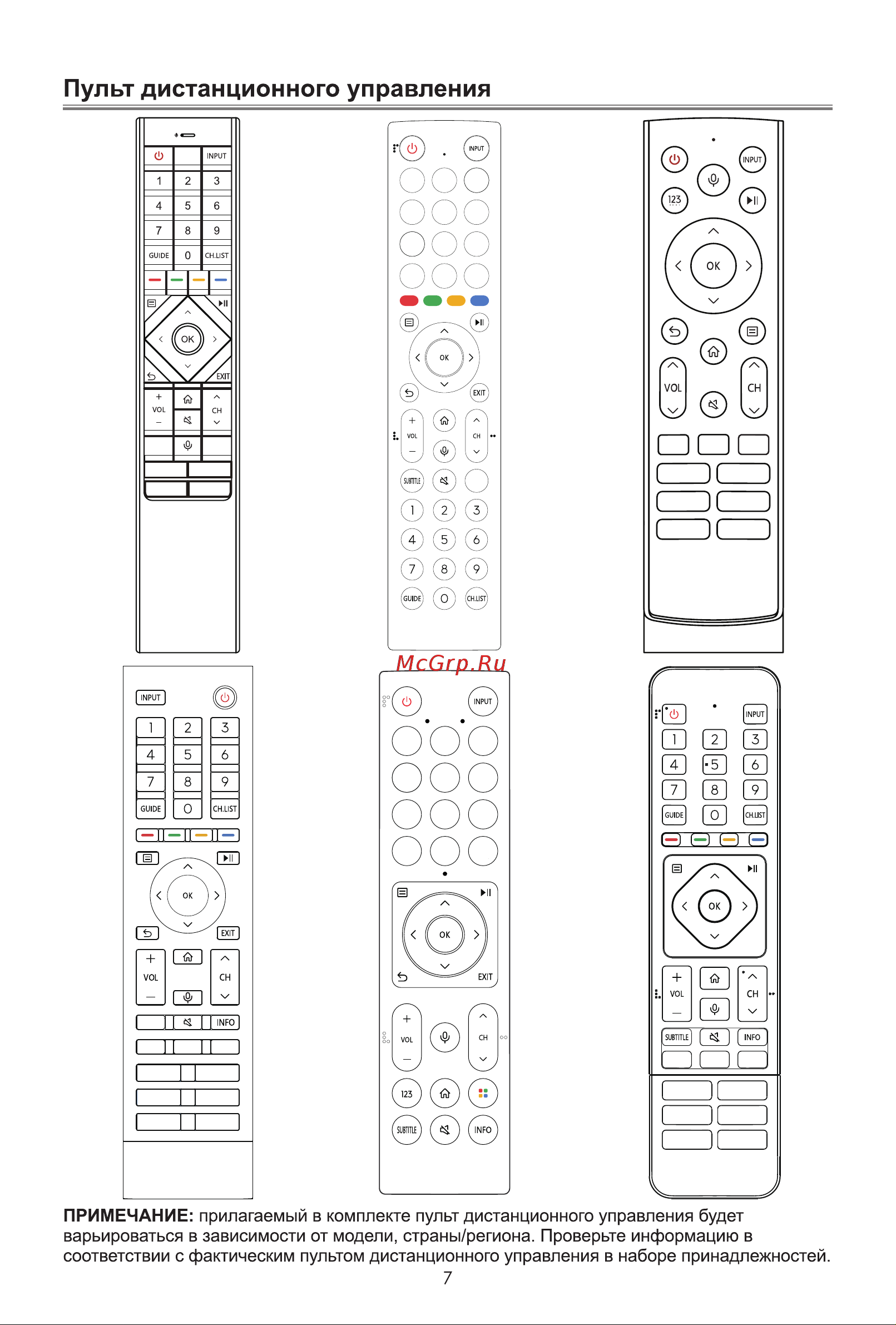 Hisense 100U7KQ Руководство по эксплуатации онлайн [13/19] 881342