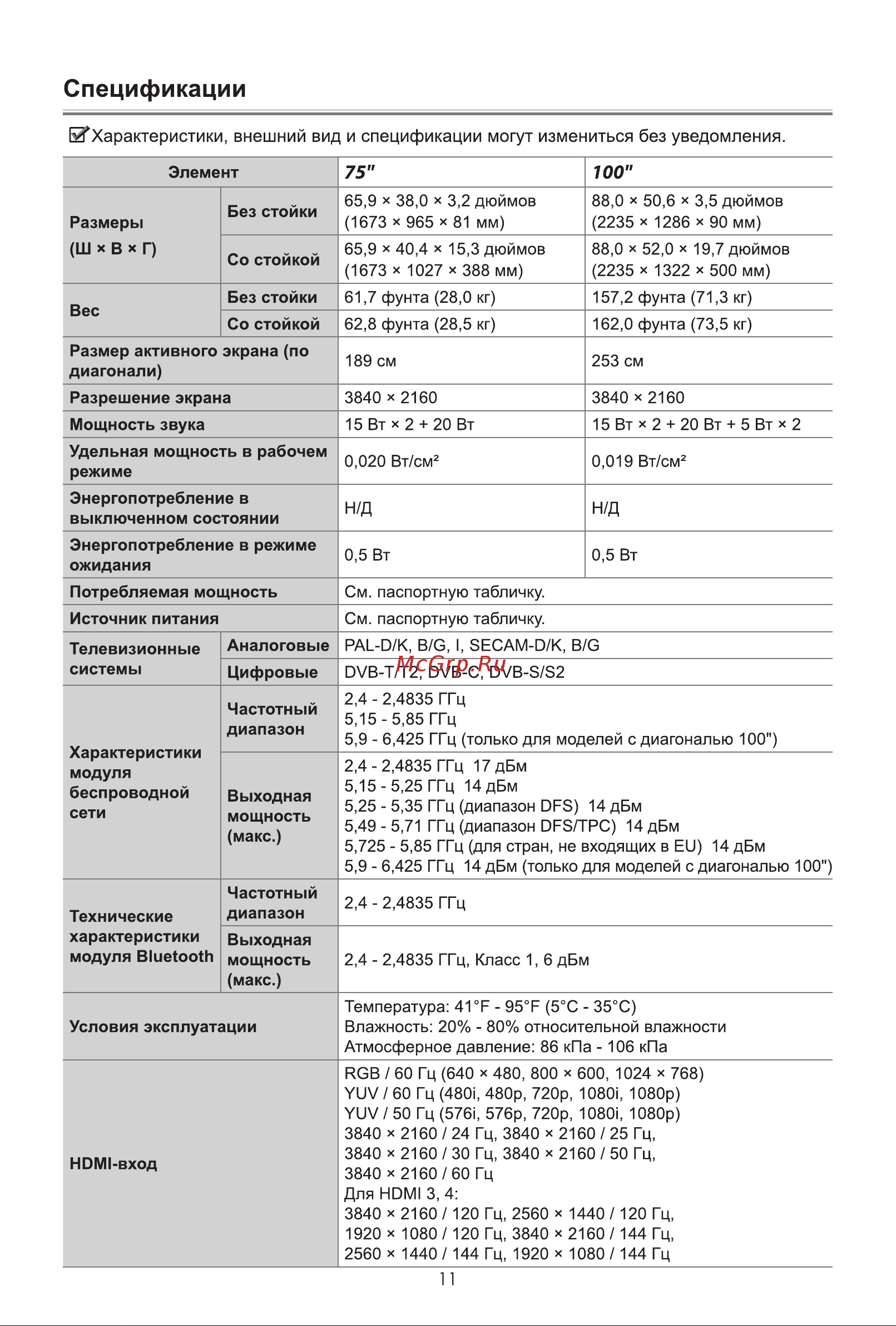 Hisense 100U7KQ Руководство по эксплуатации онлайн [17/19] 881342