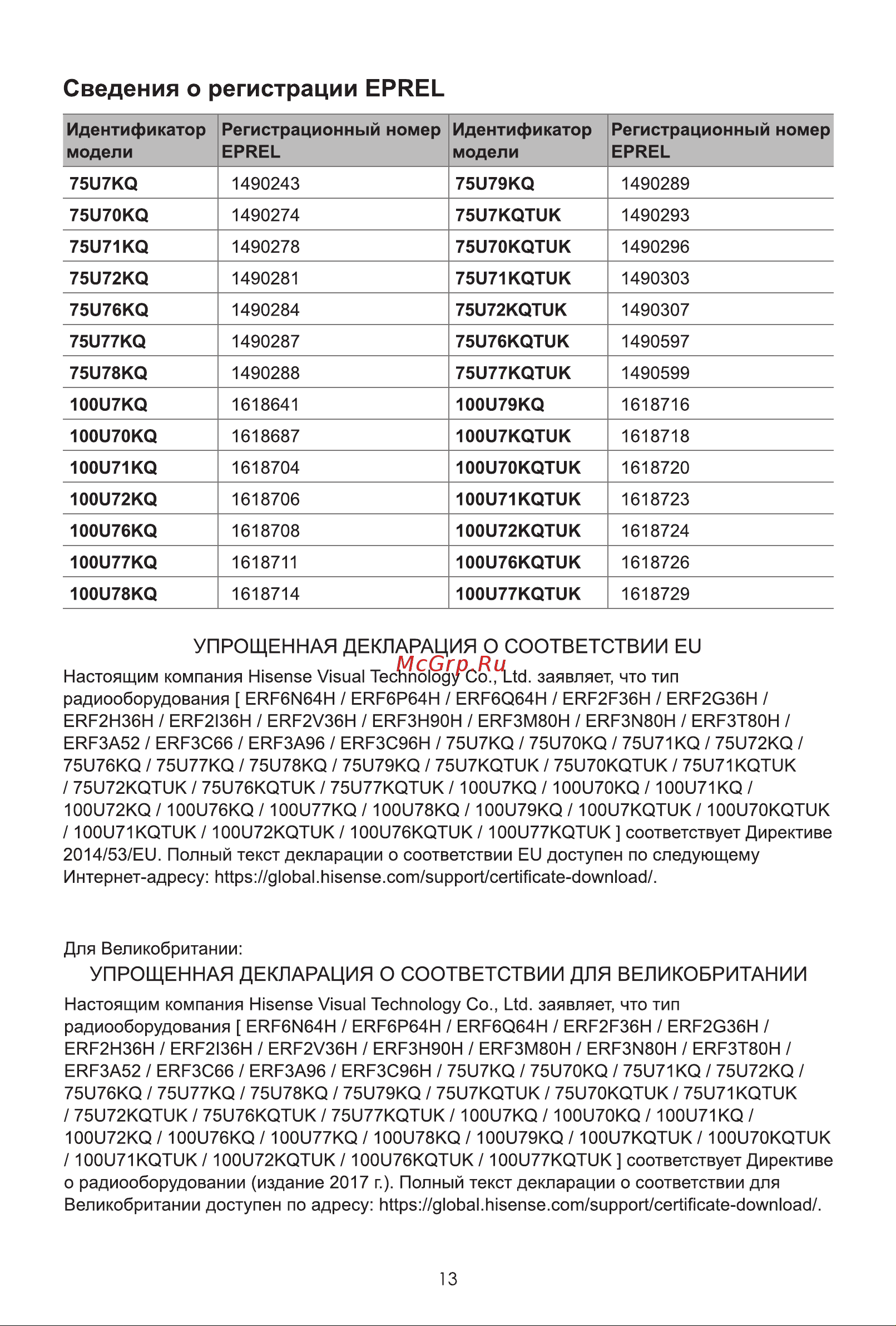 Hisense 100U7KQ Руководство по эксплуатации онлайн [19/19] 881342
