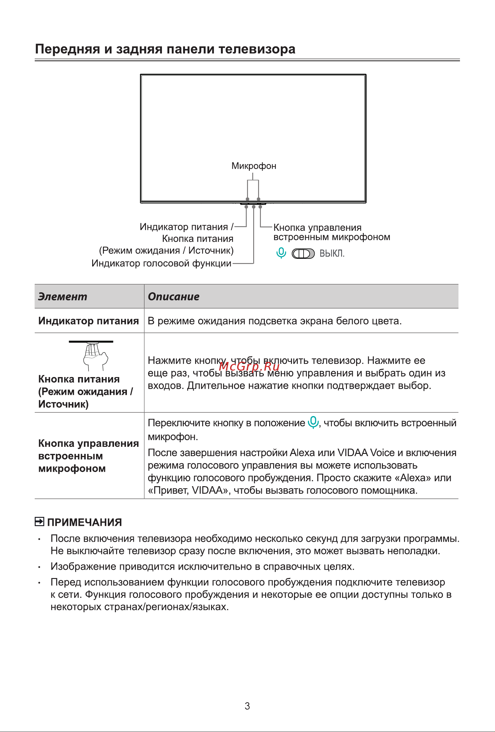 Hisense 100U7KQ Руководство по эксплуатации онлайн [9/19] 881342